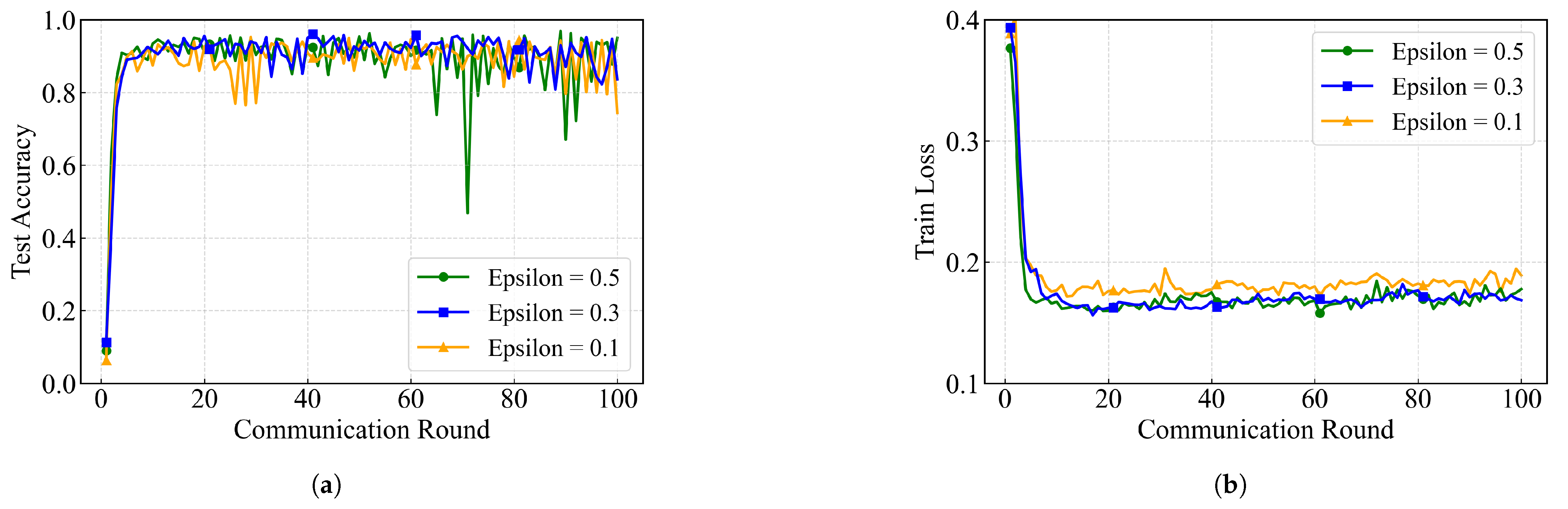 Electronics 14 01661 g006