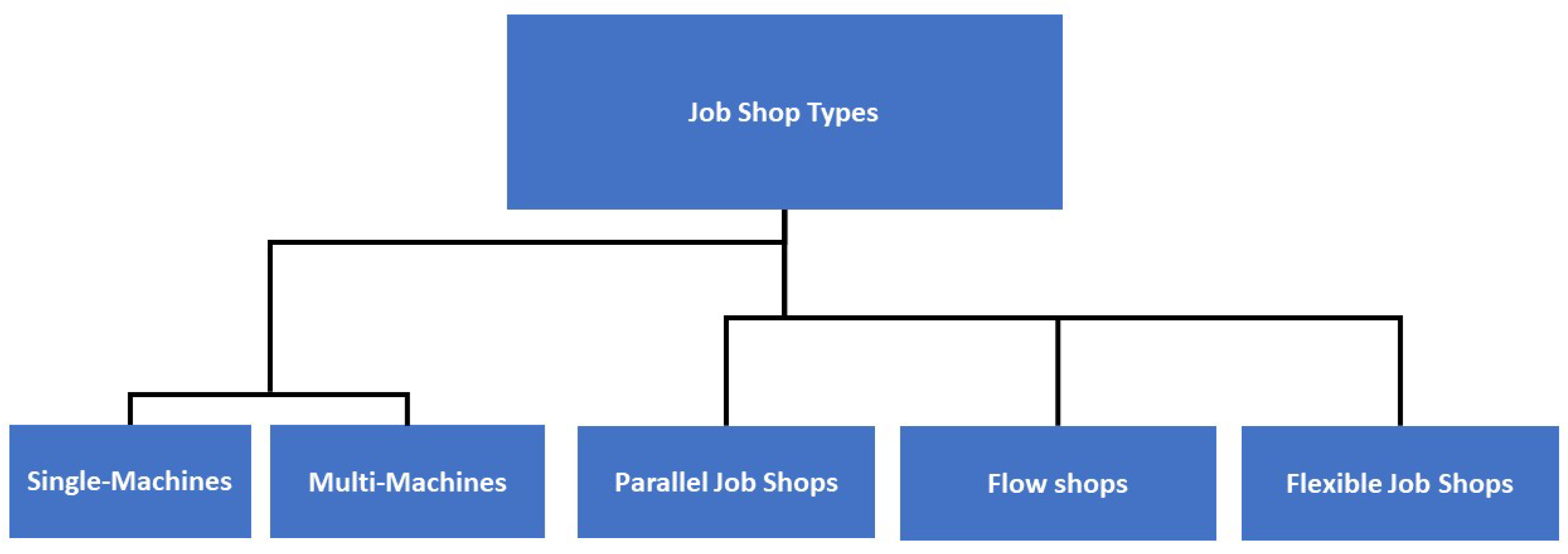 Electronics 14 01663 g001
