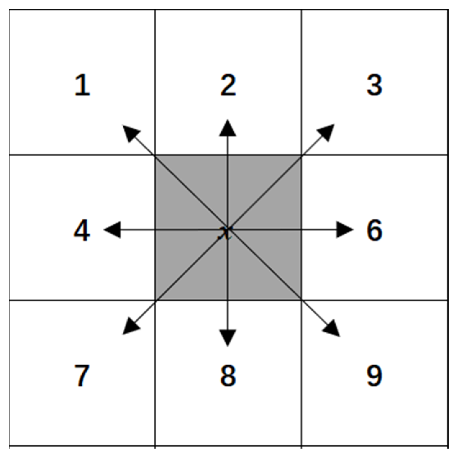 Electronics 14 01669 g001