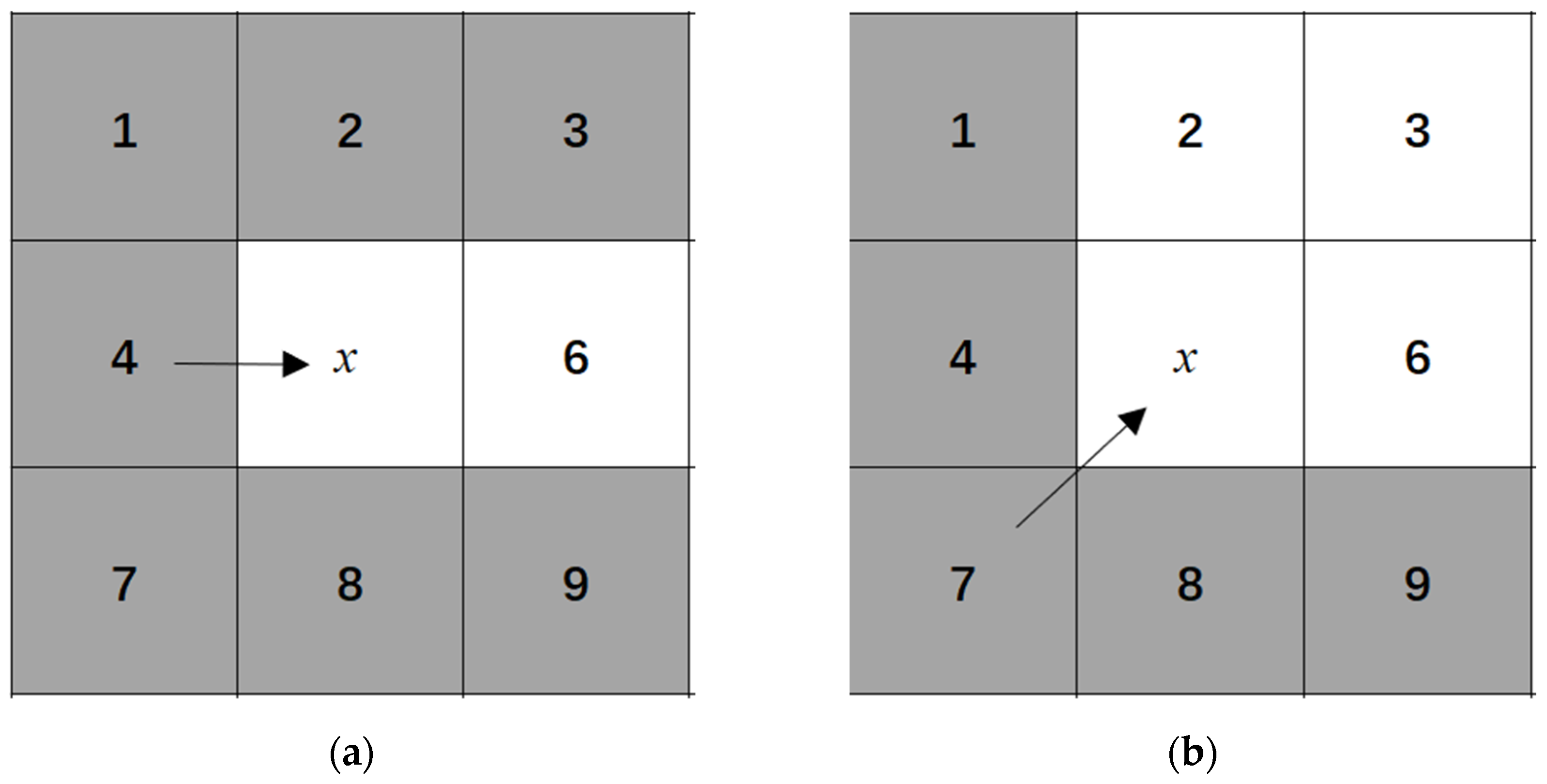 Electronics 14 01669 g002
