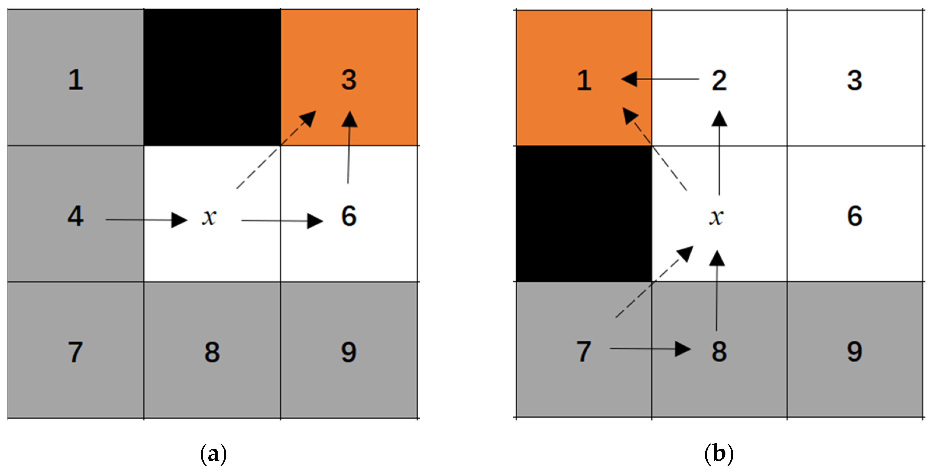 Electronics 14 01669 g005