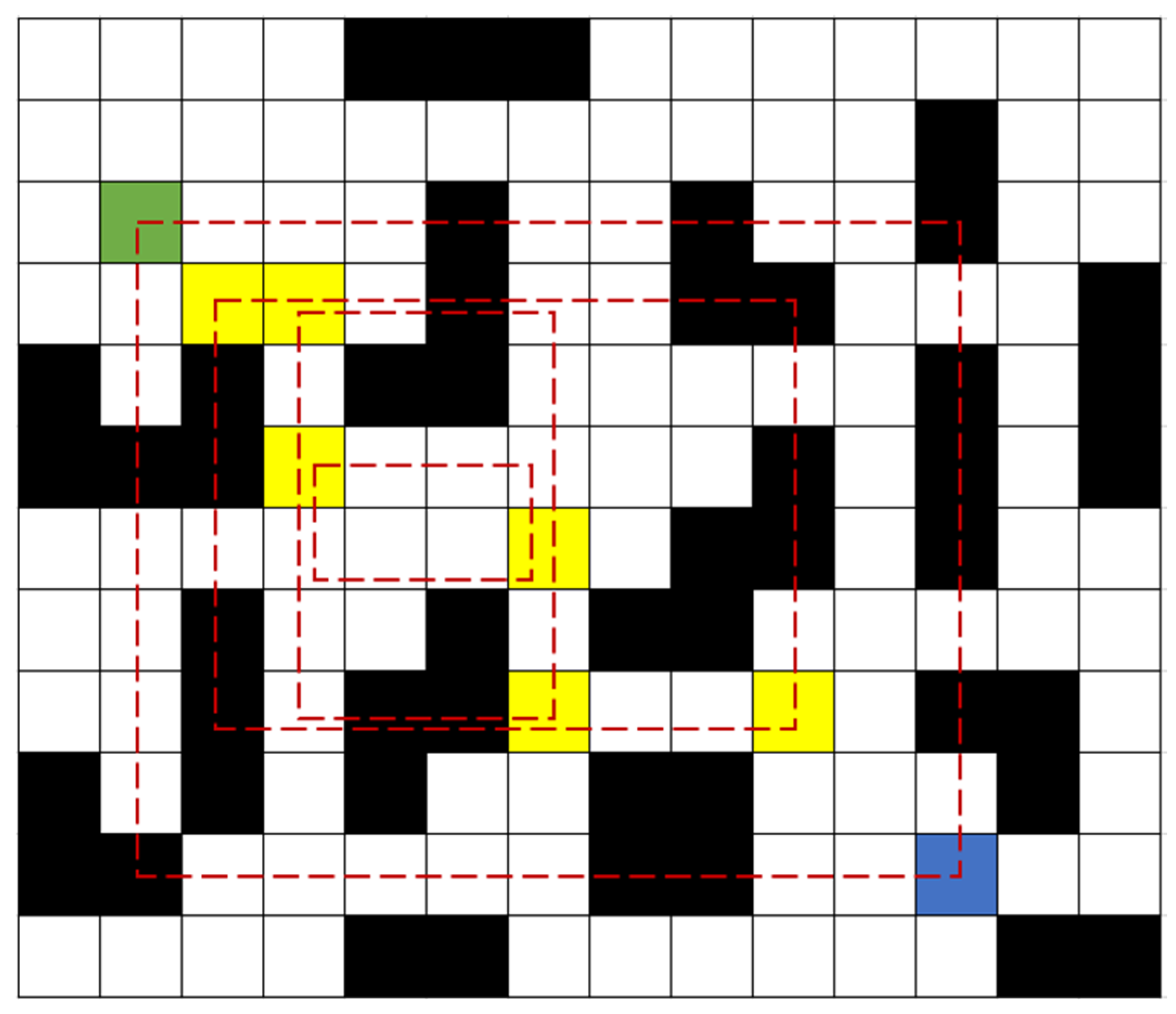 Electronics 14 01669 g007