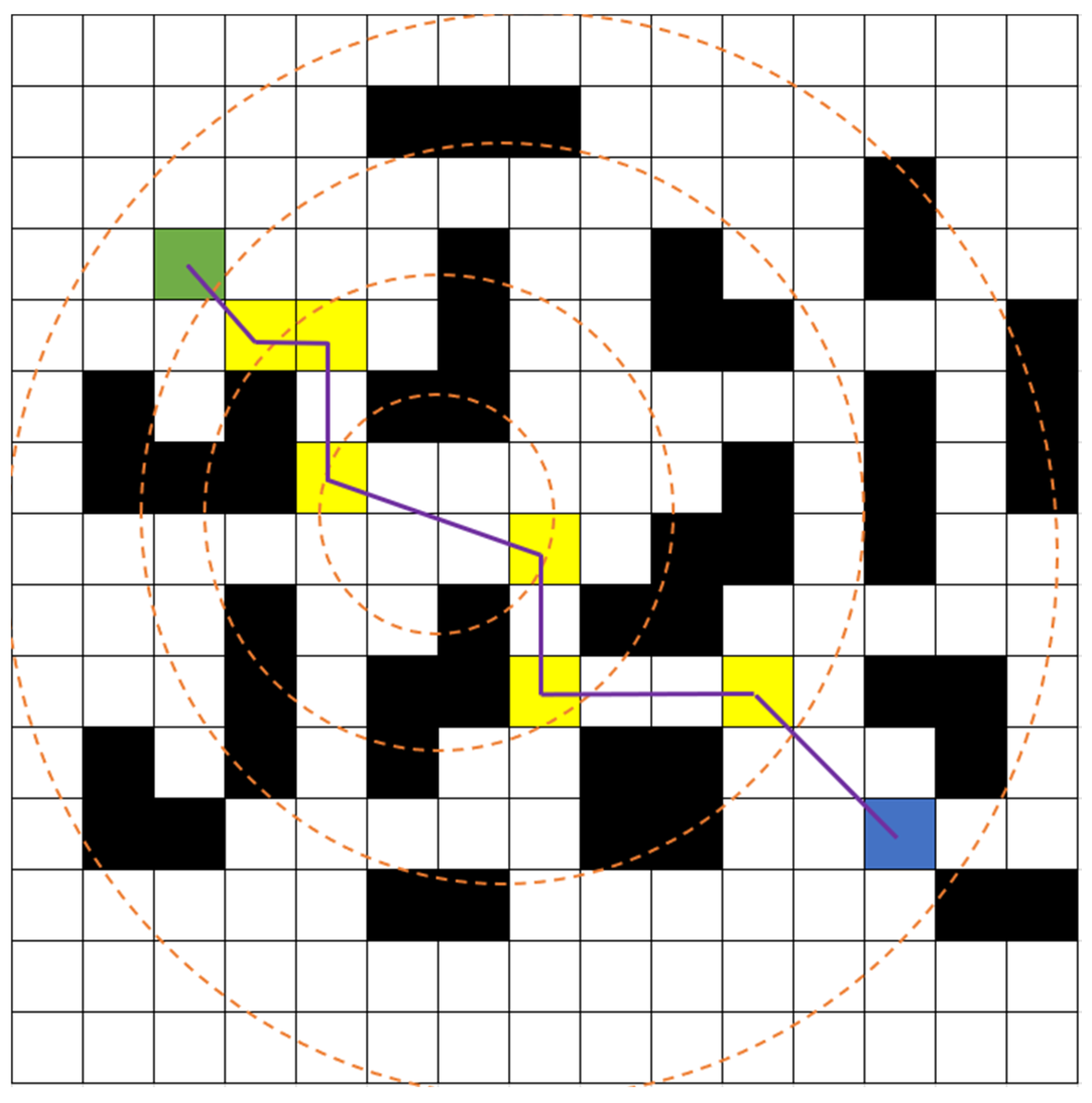 Electronics 14 01669 g008