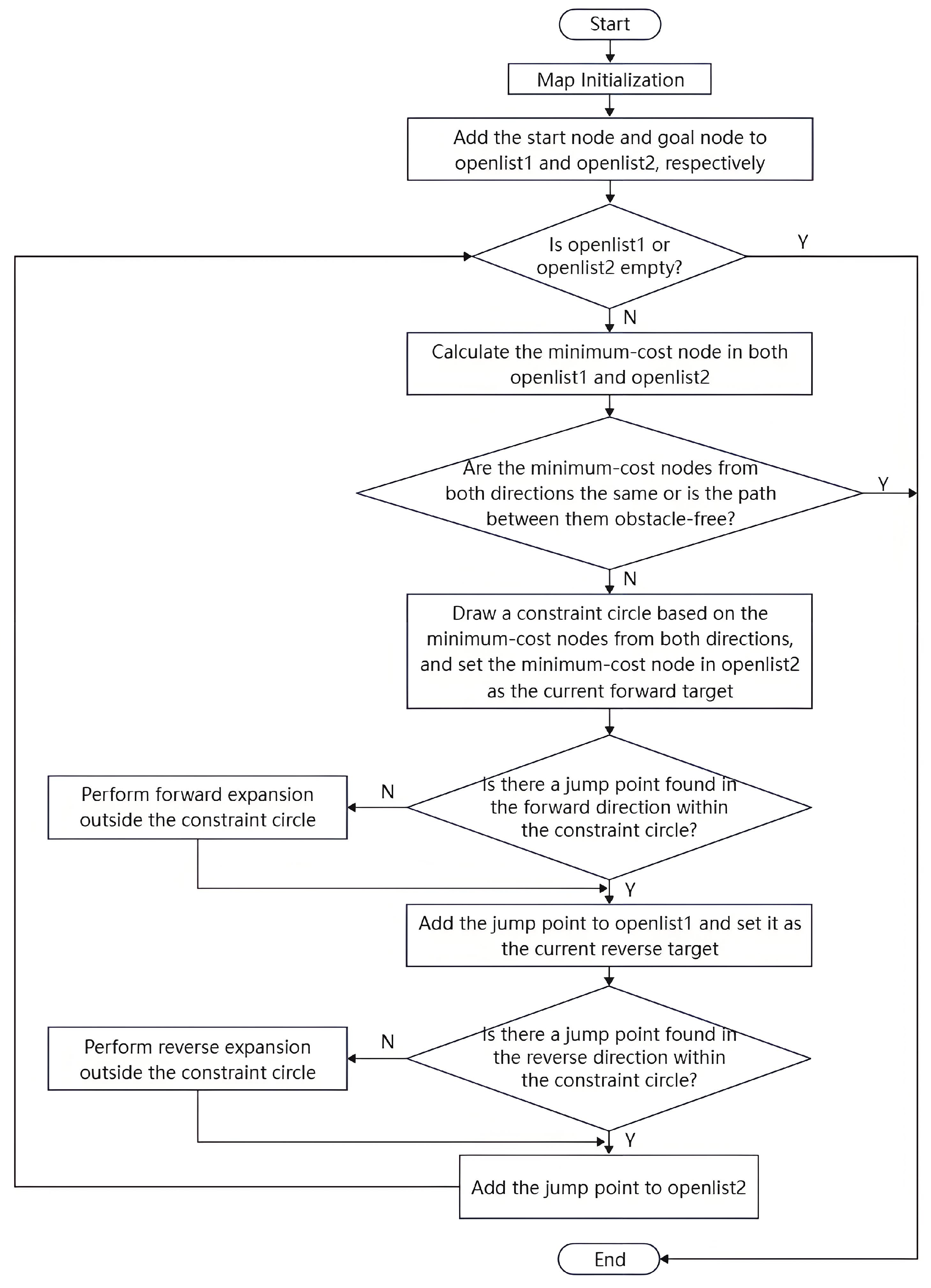 Electronics 14 01669 g009