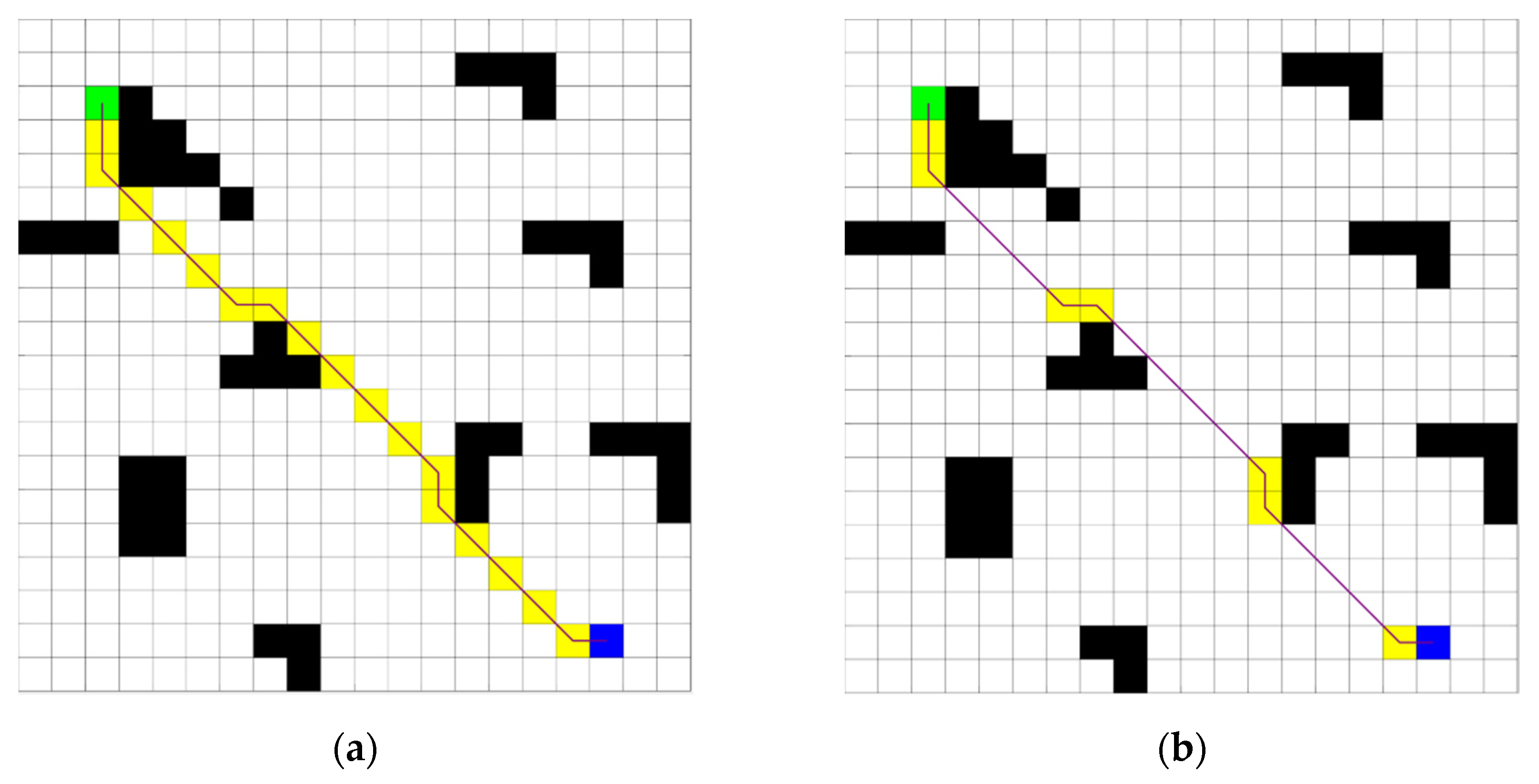Electronics 14 01669 g010a