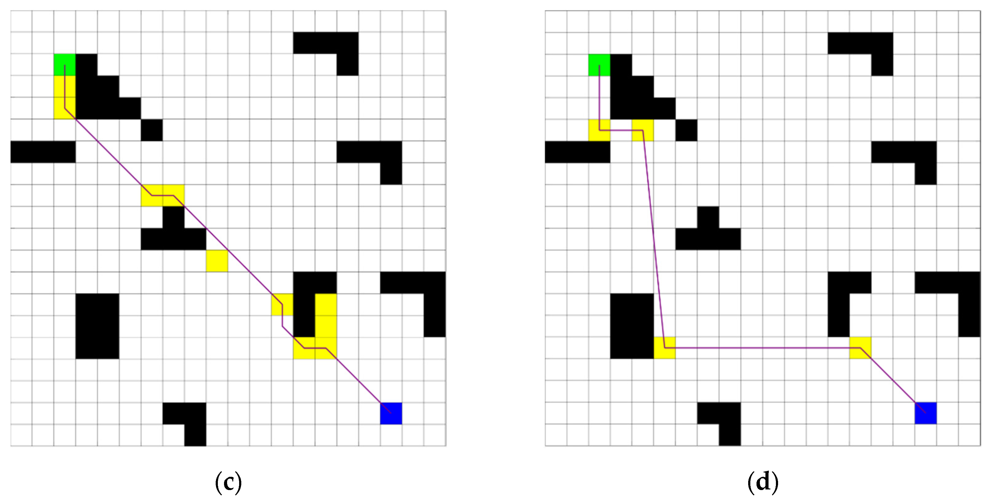 Electronics 14 01669 g010b