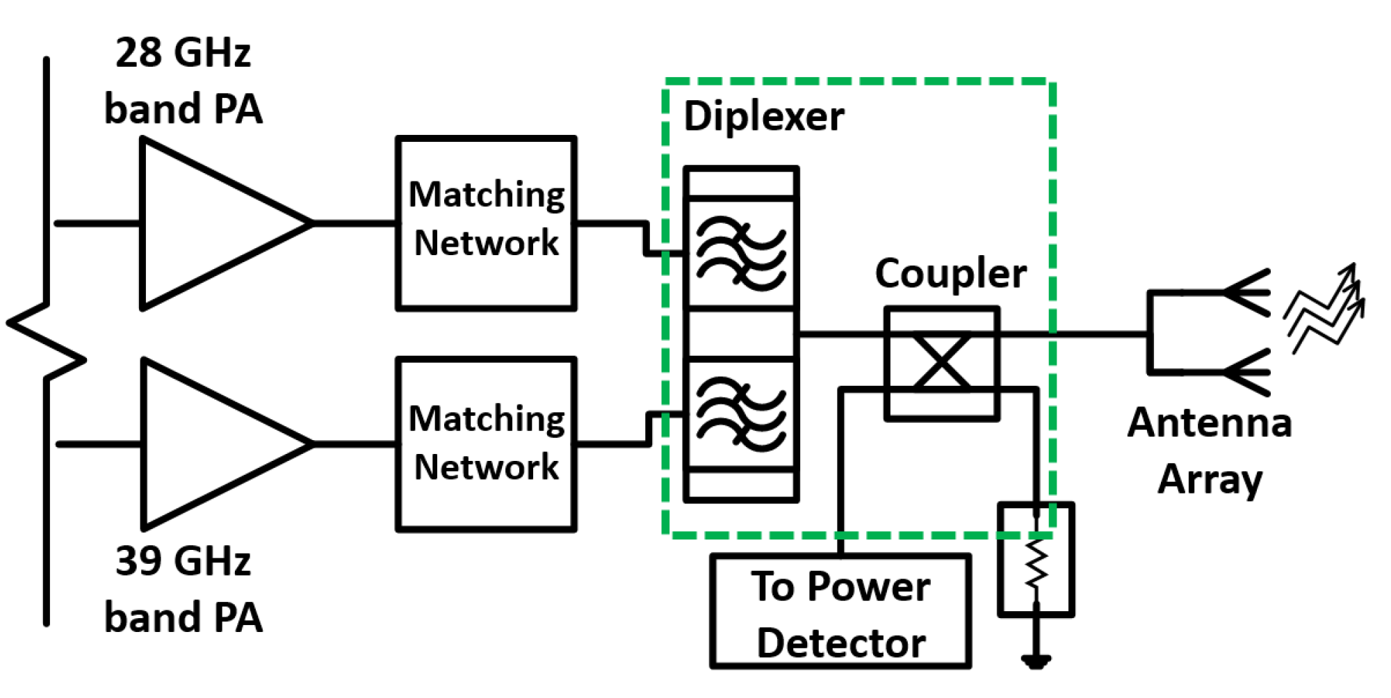 Electronics 14 01670 g002