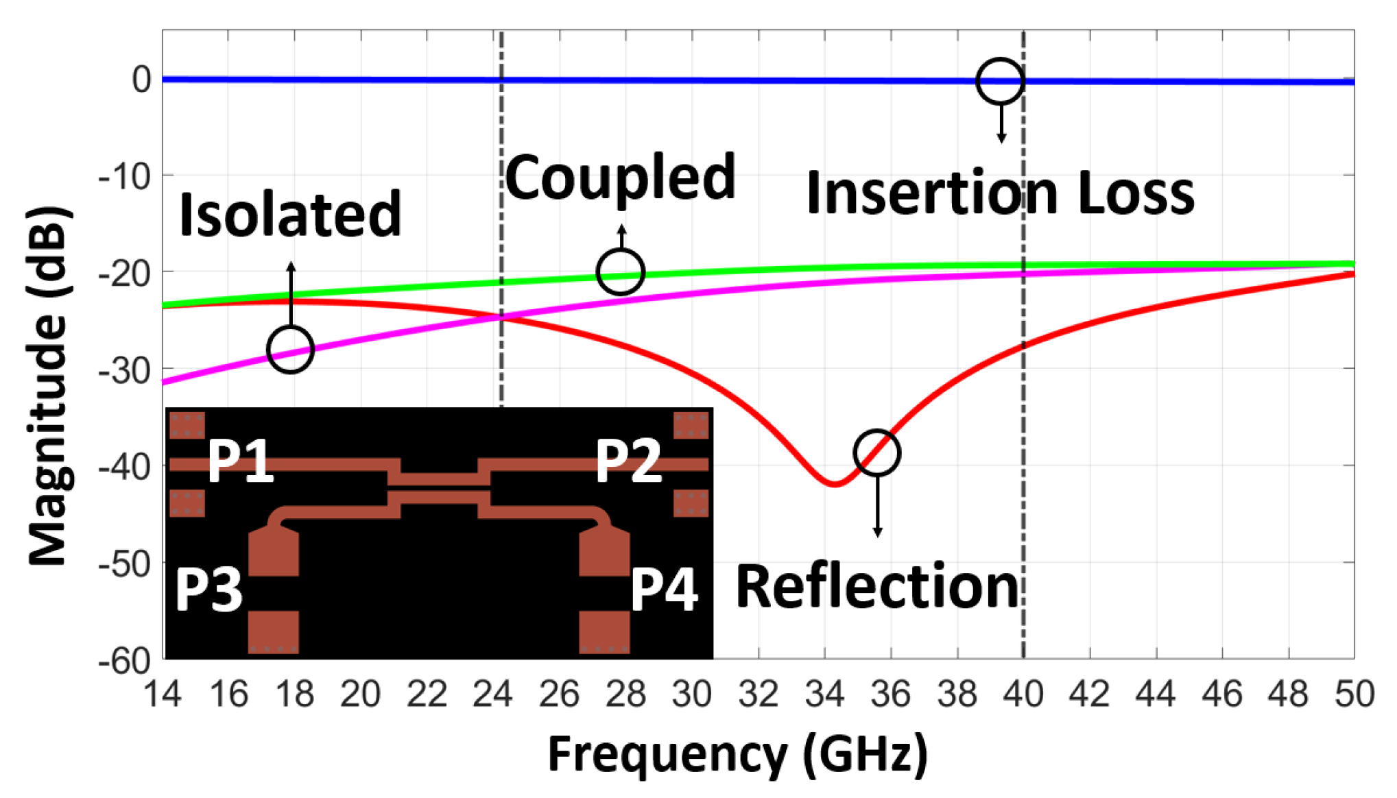 Electronics 14 01670 g005