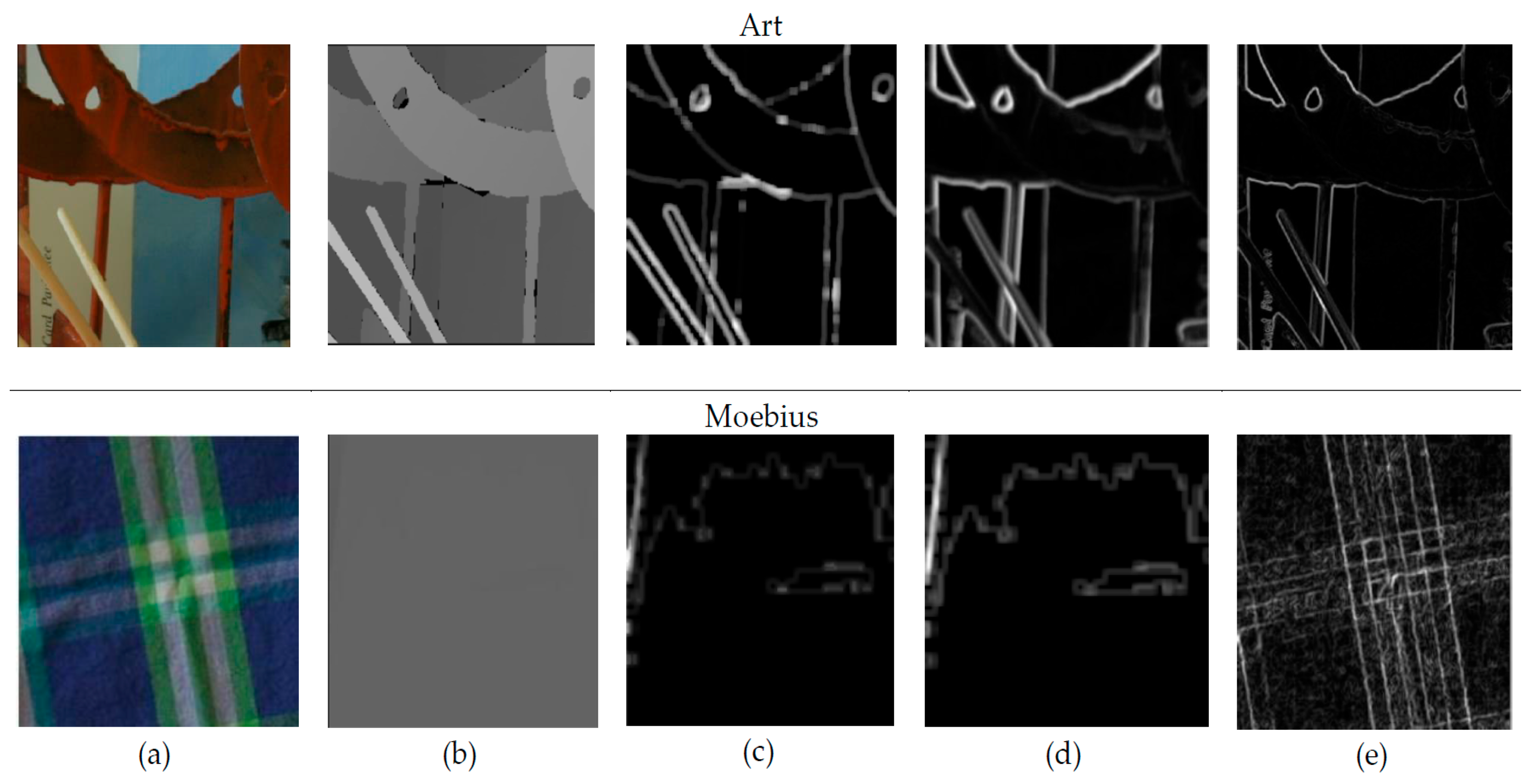 Electronics 14 01671 g003