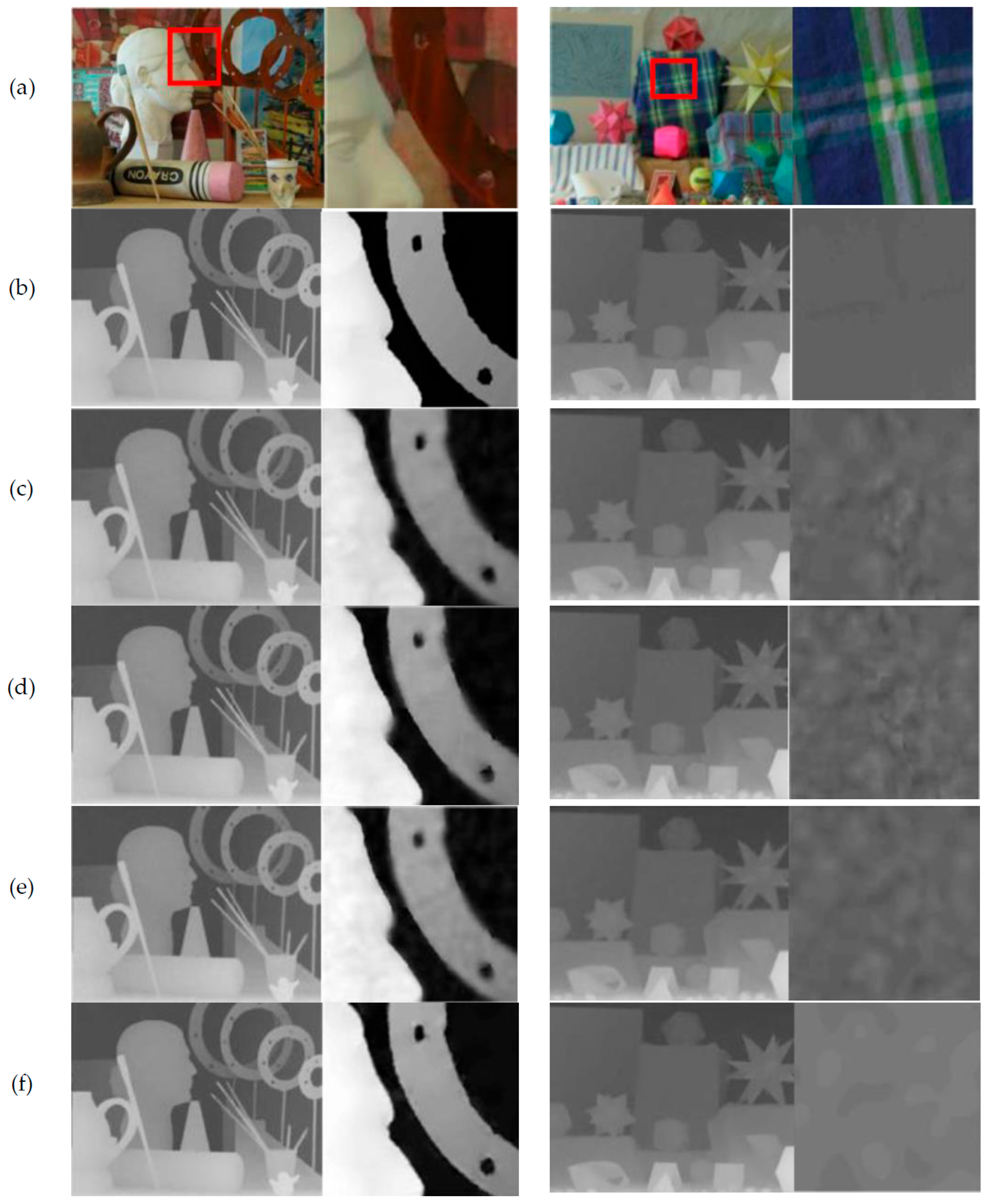 Electronics 14 01671 g007