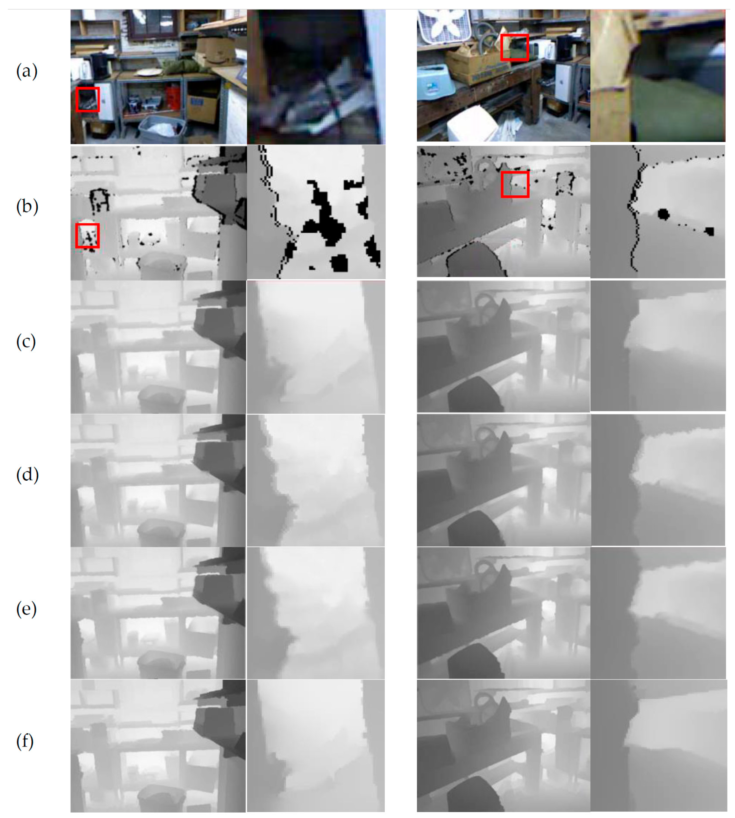 Electronics 14 01671 g008