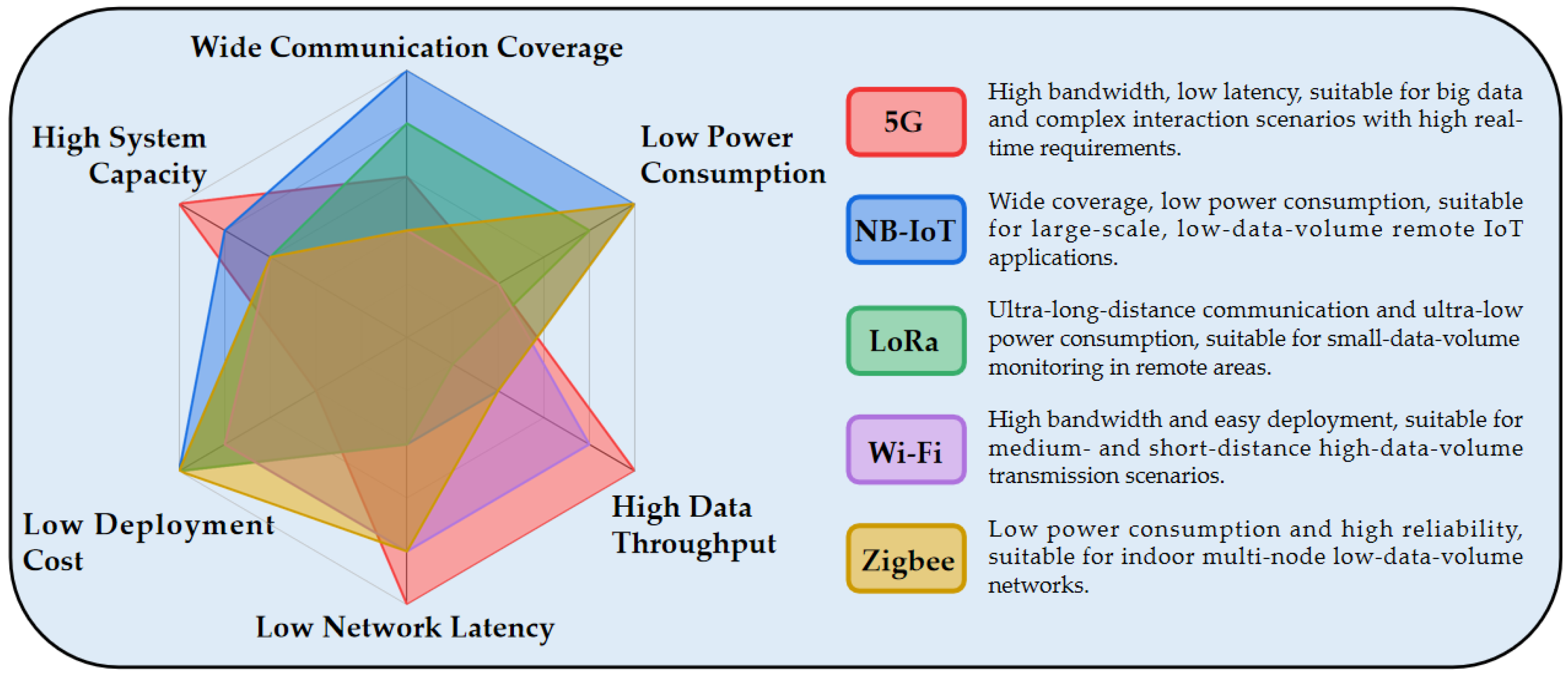 Electronics 14 01672 g002