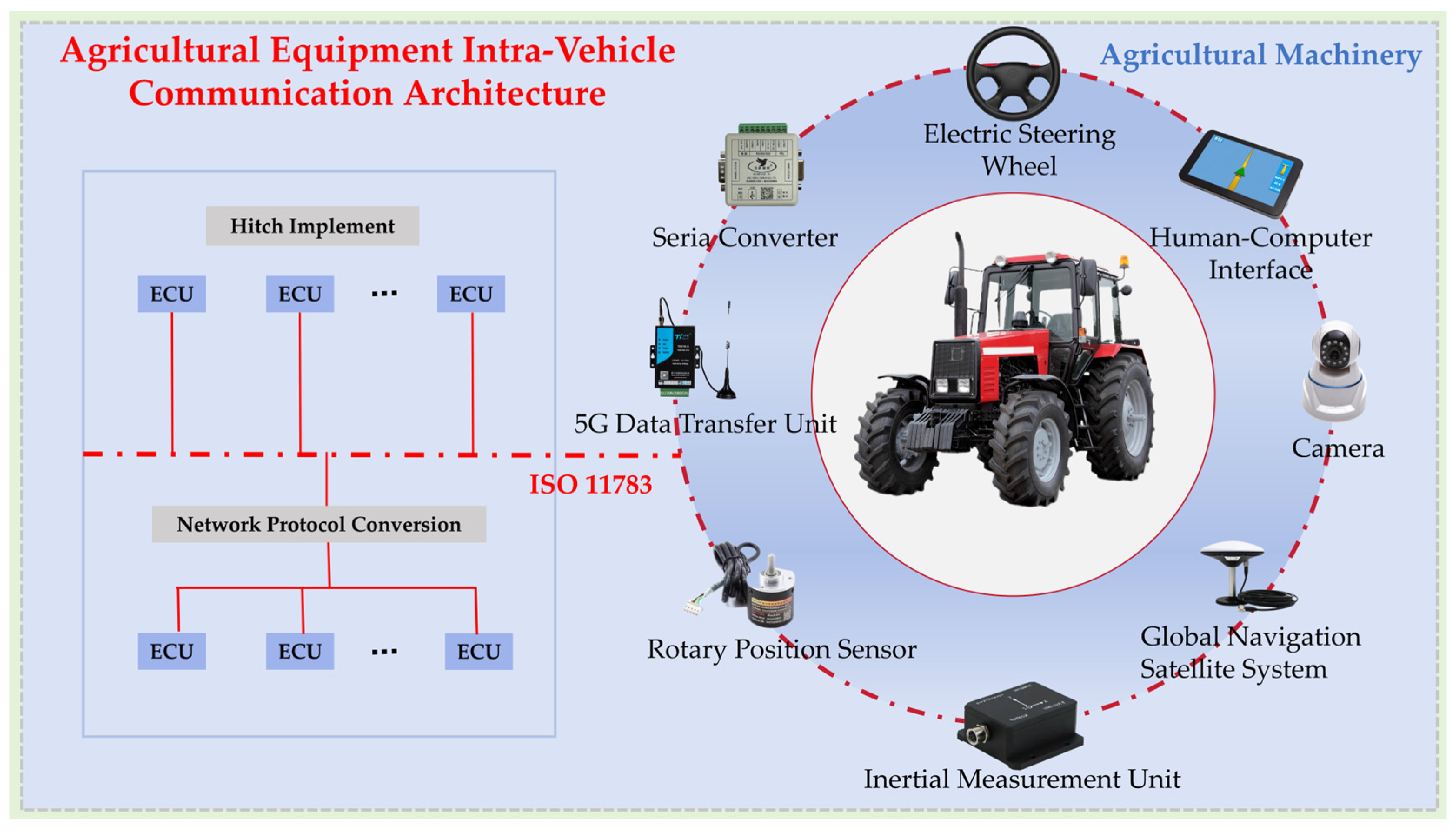 Electronics 14 01672 g010