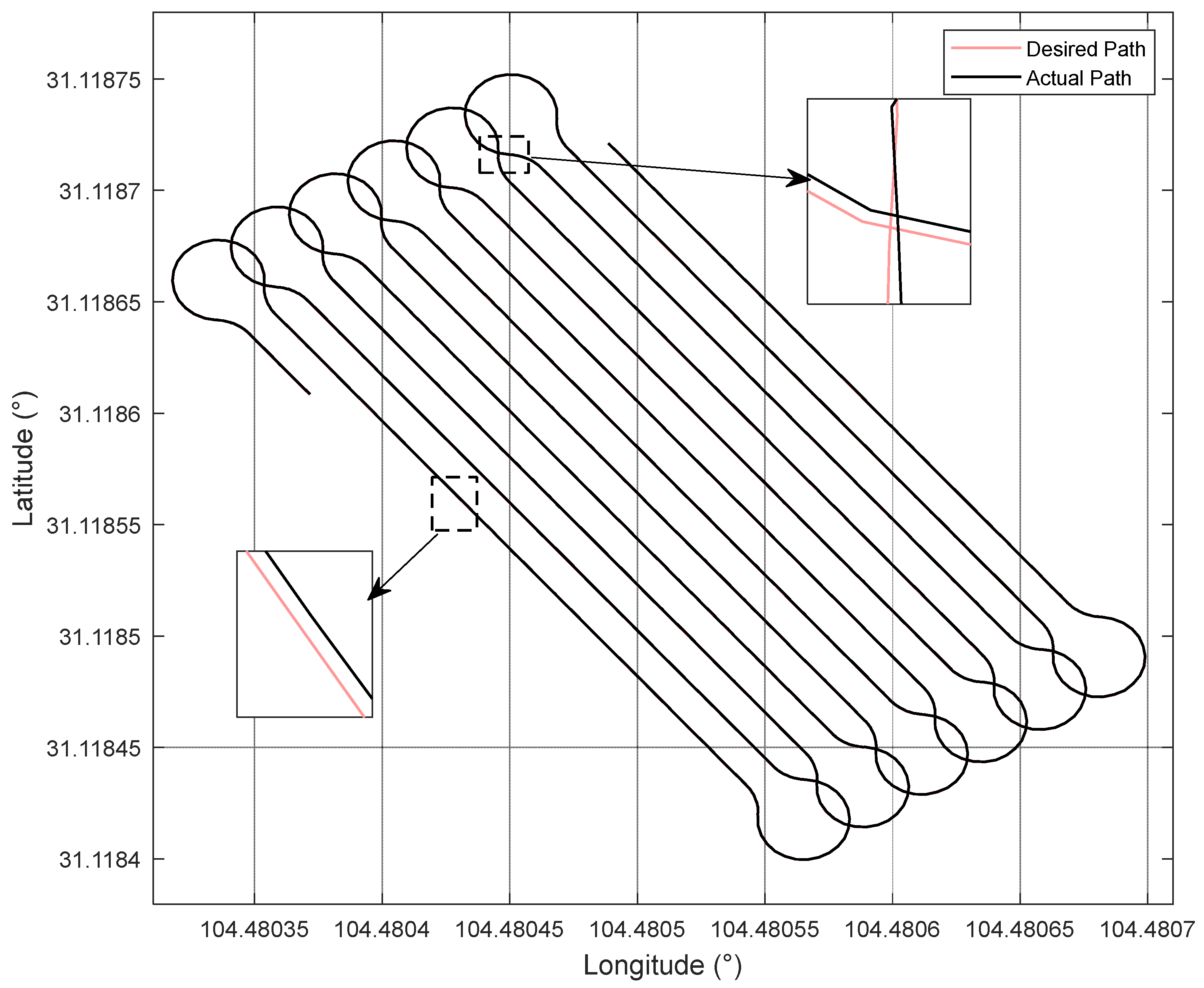 Electronics 14 01672 g013