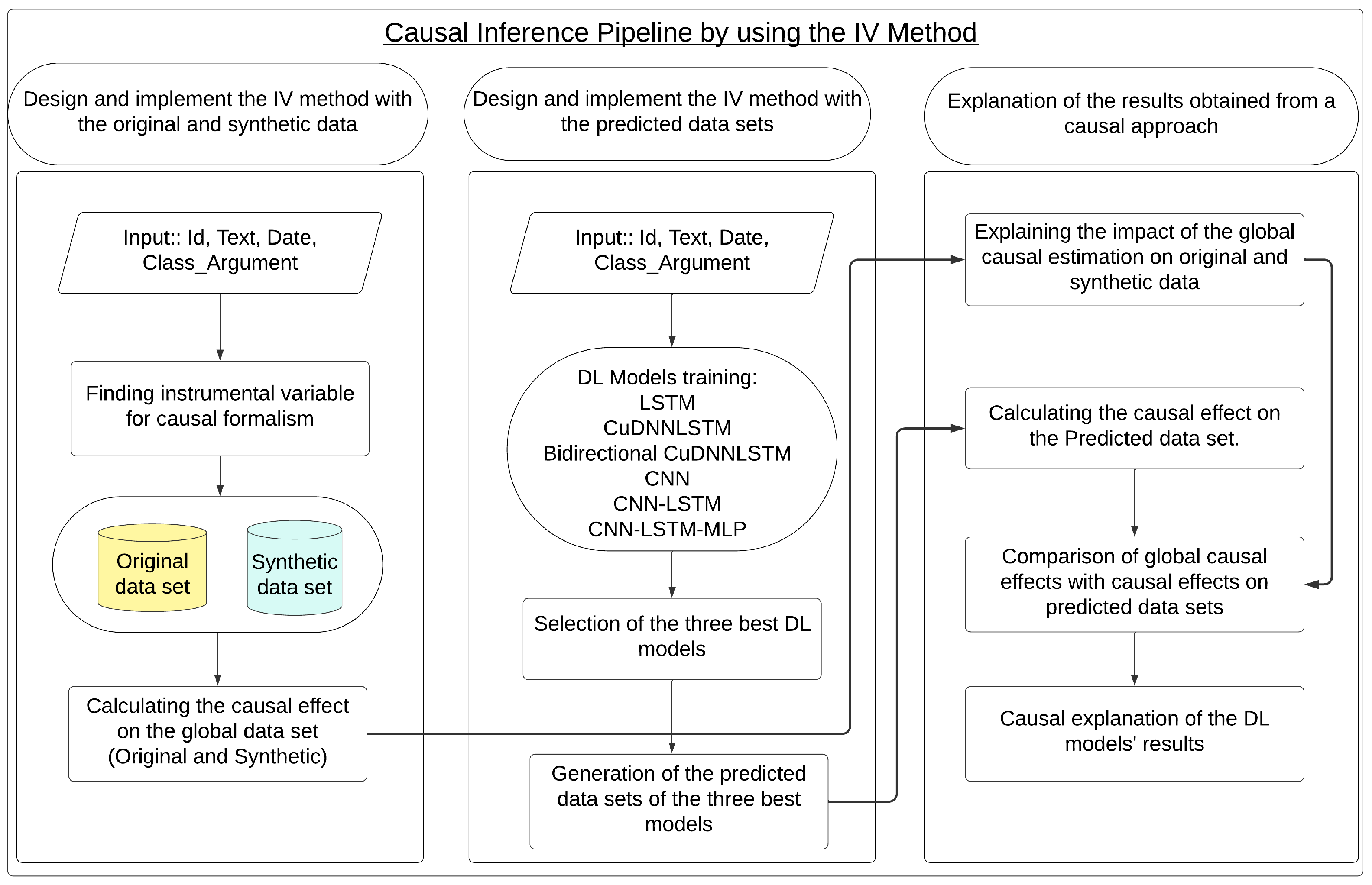 Electronics 14 01676 g003