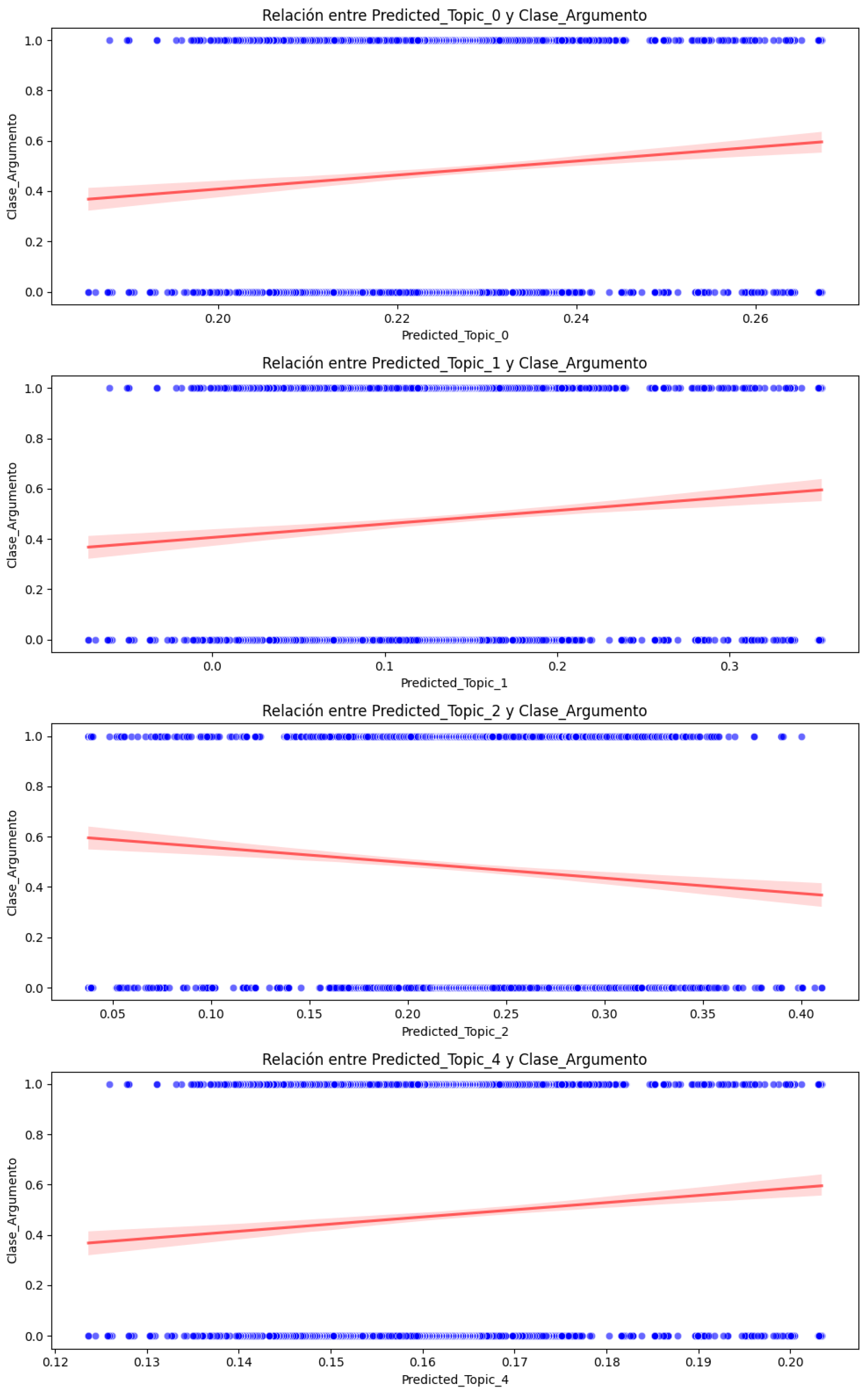 Electronics 14 01676 g008