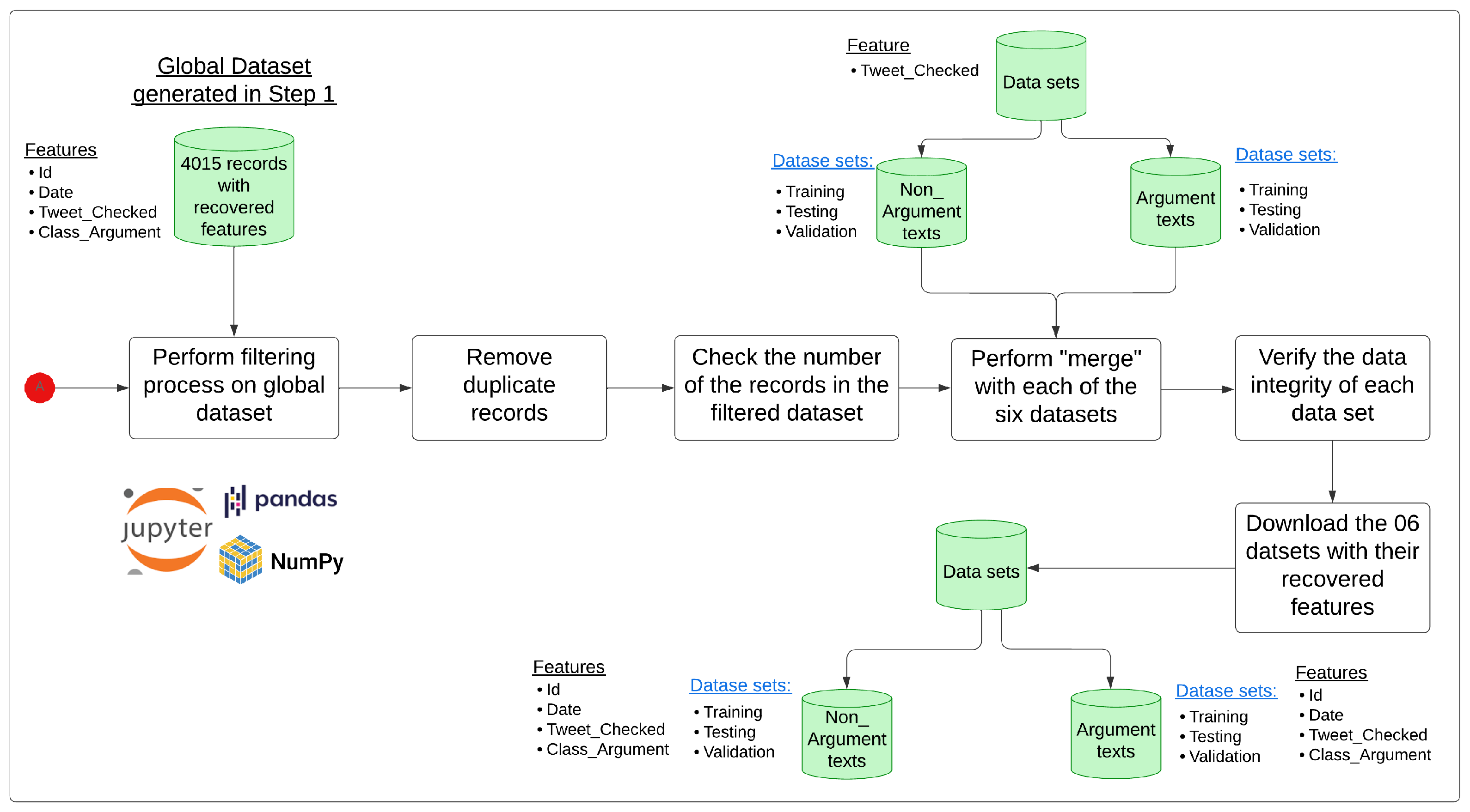 Electronics 14 01676 g0a2