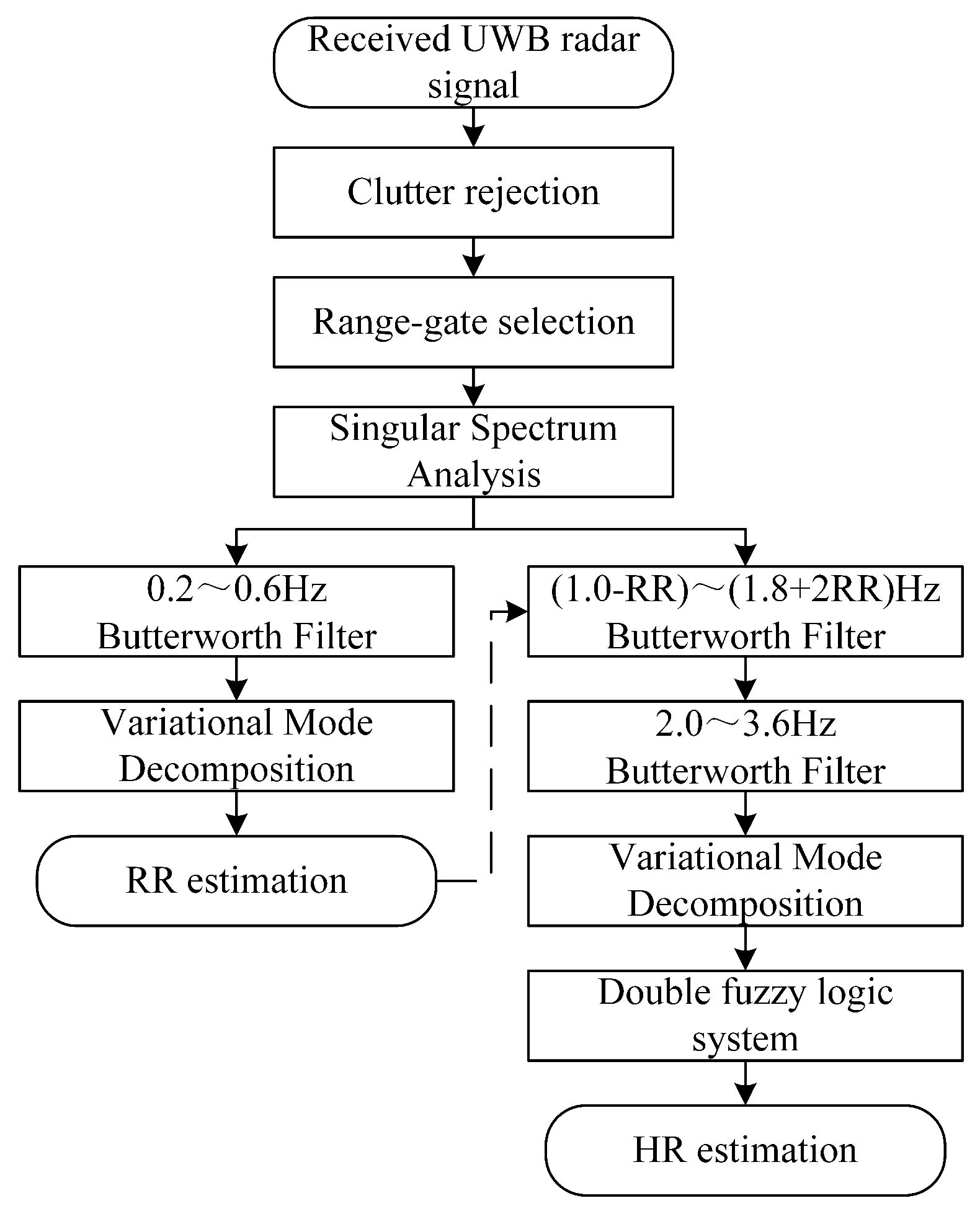 Electronics 14 01683 g002