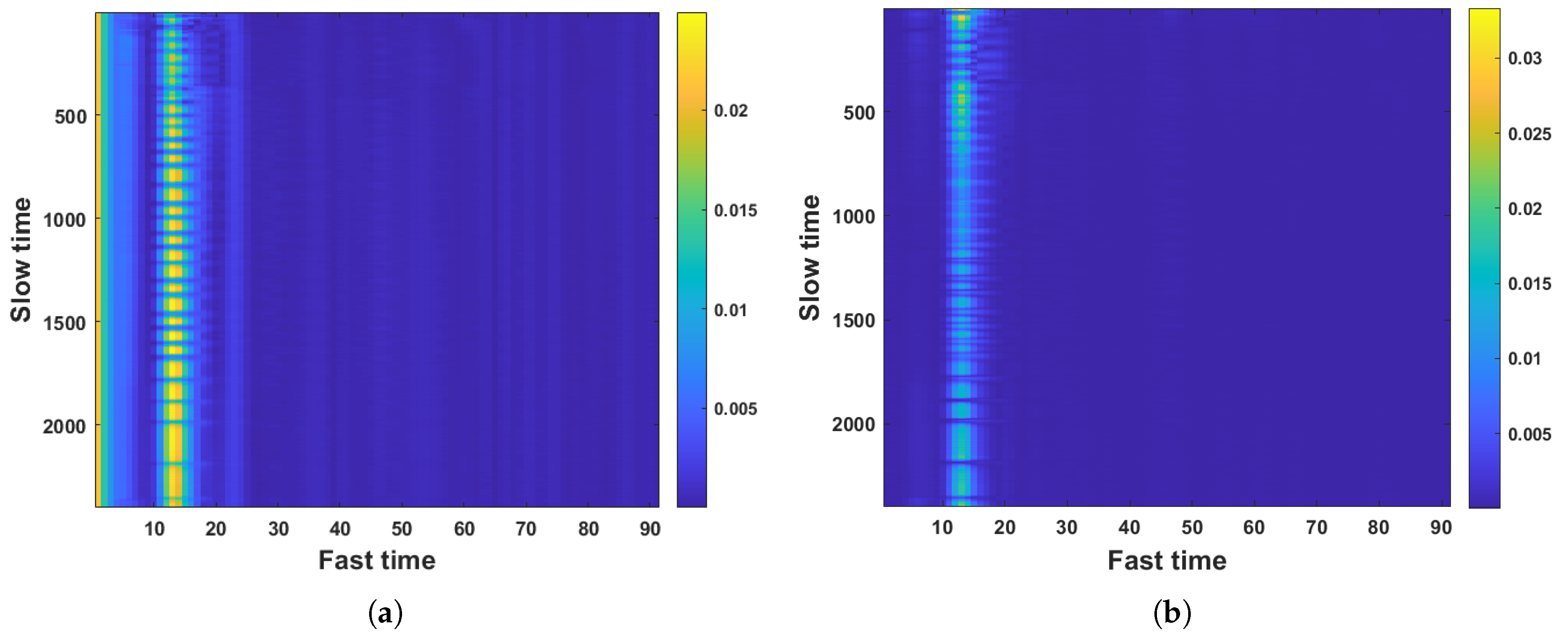 Electronics 14 01683 g007