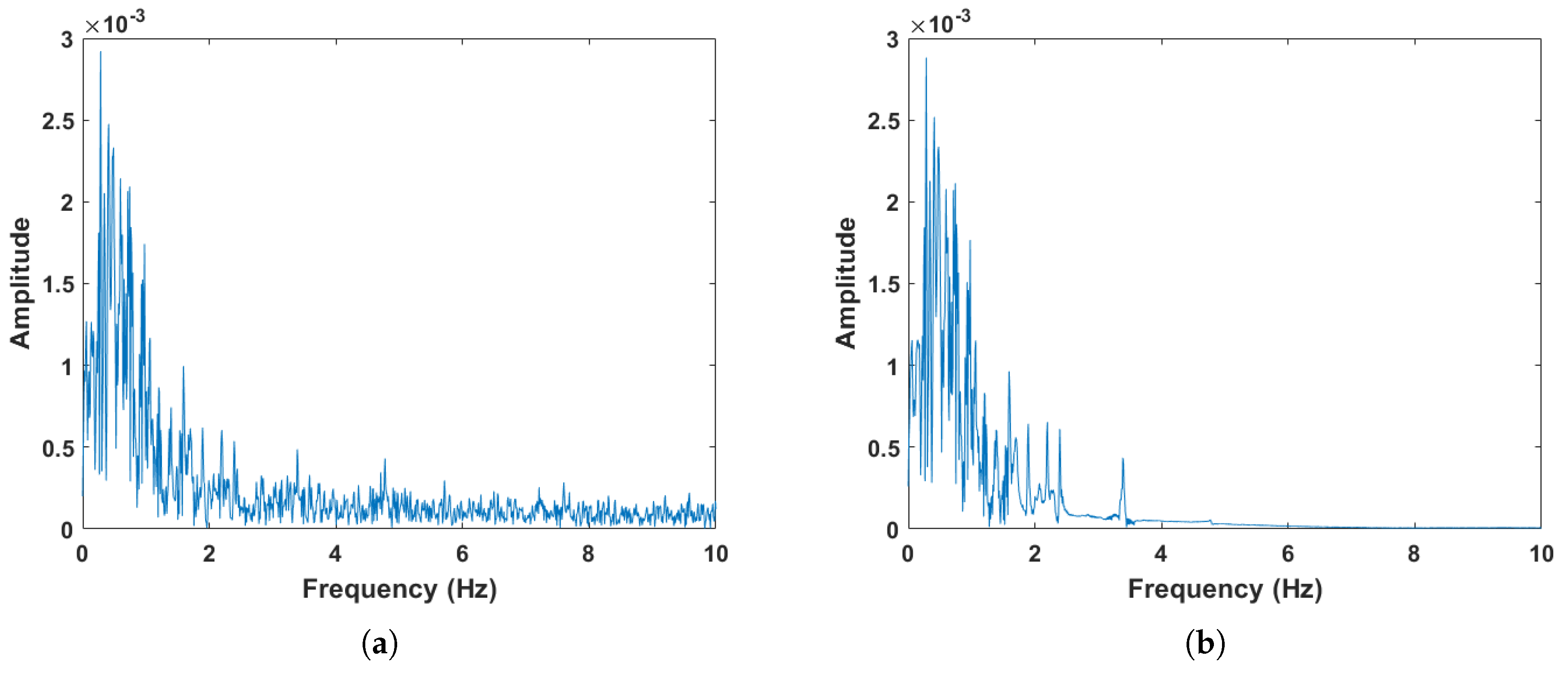 Electronics 14 01683 g008