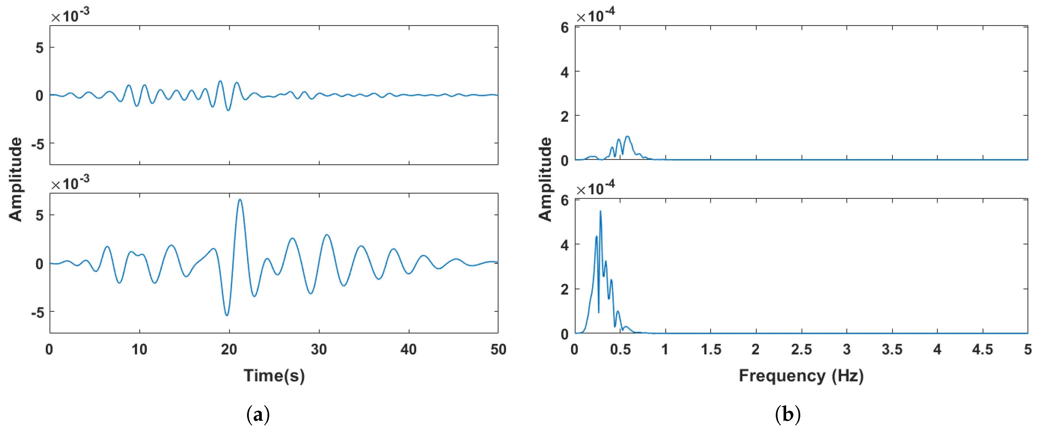 Electronics 14 01683 g009