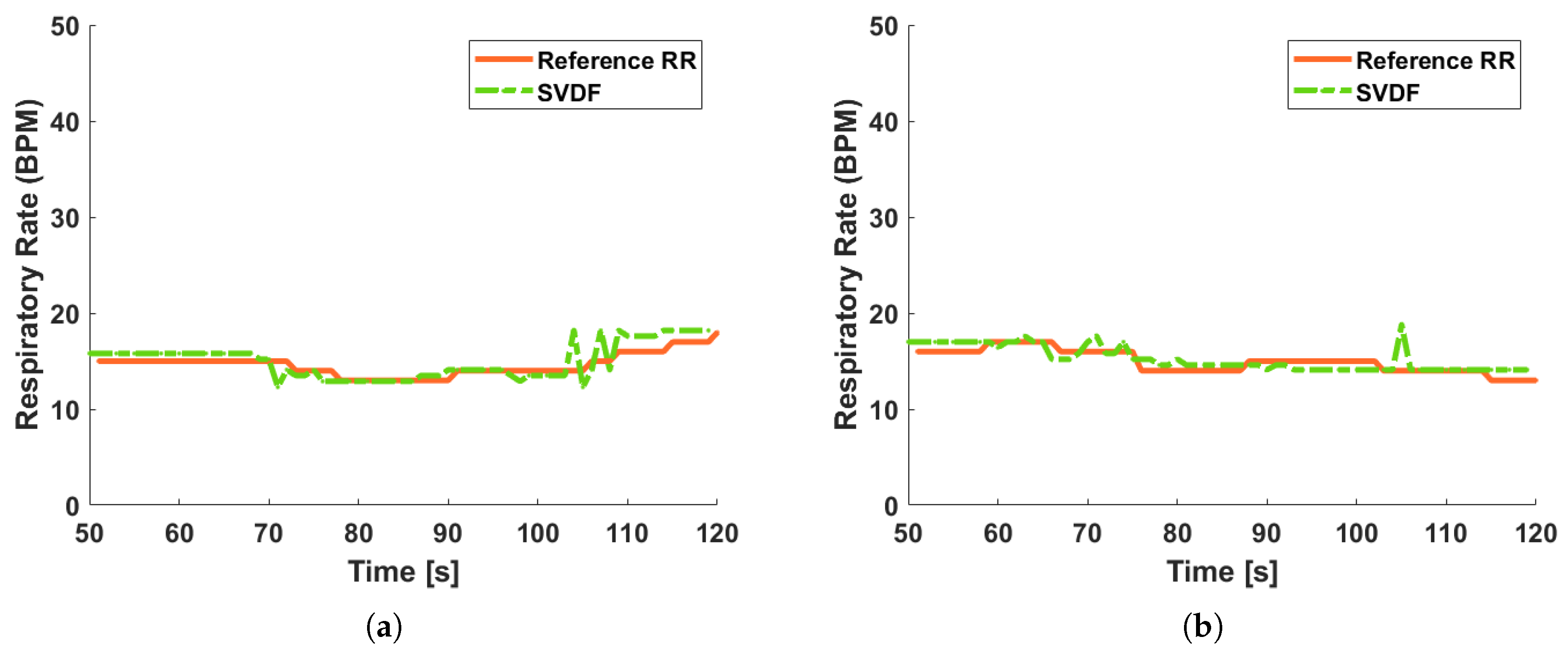 Electronics 14 01683 g011