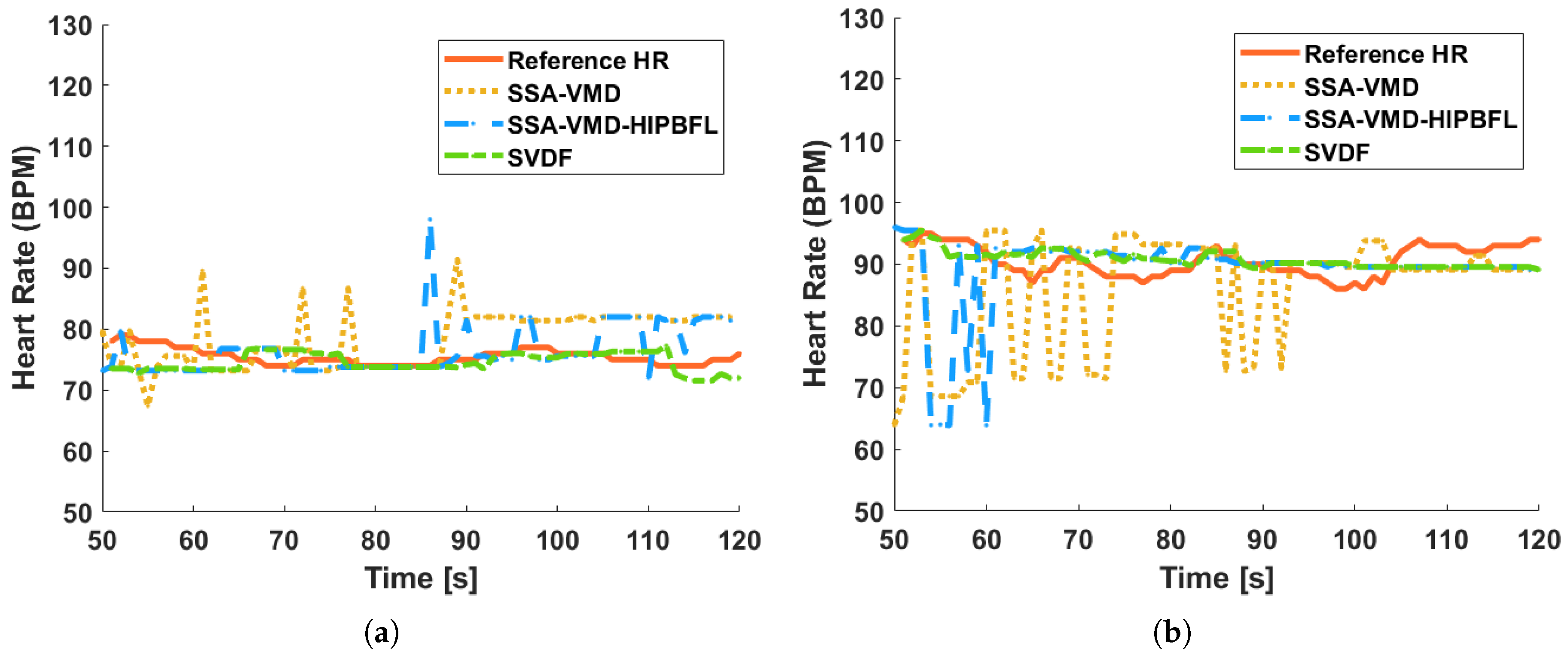 Electronics 14 01683 g012