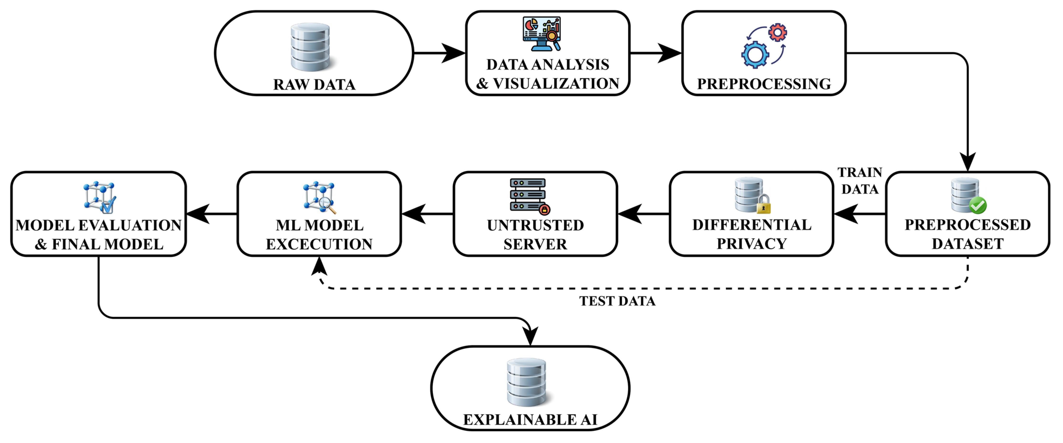 Electronics 14 01691 g001