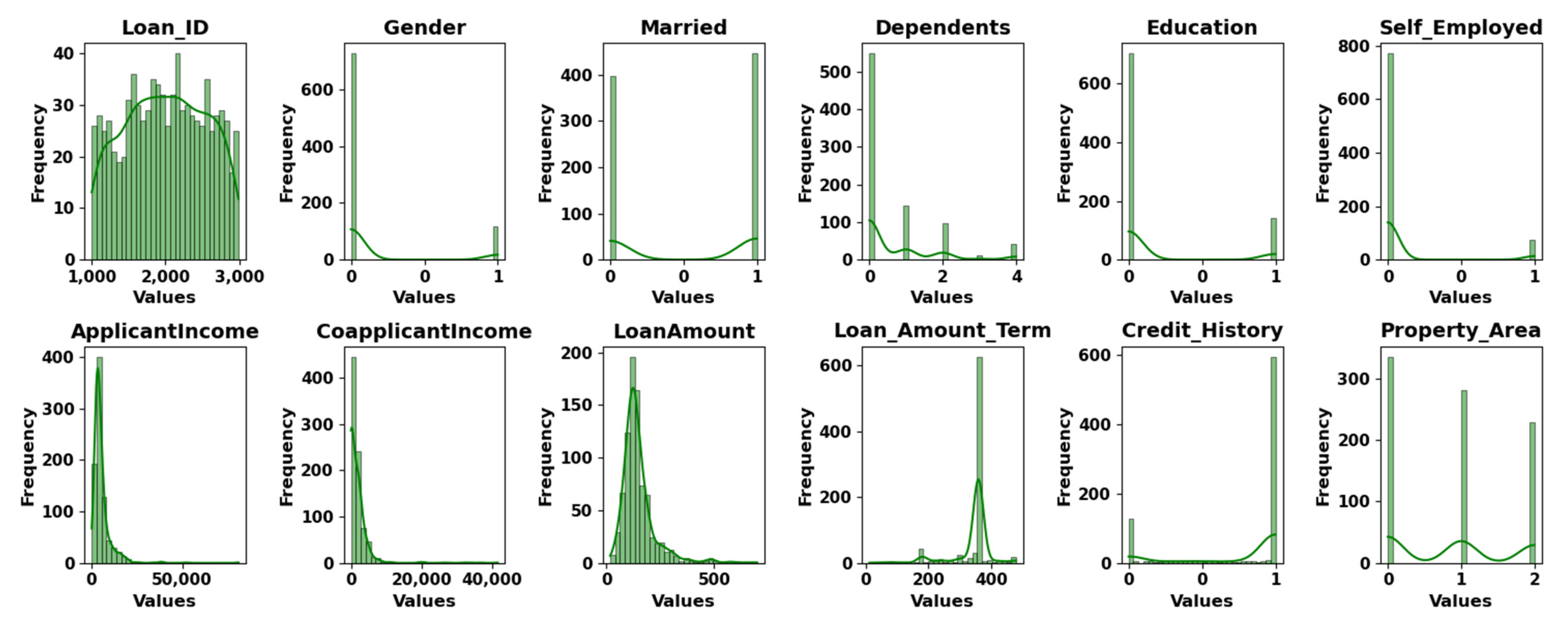 Electronics 14 01691 g002