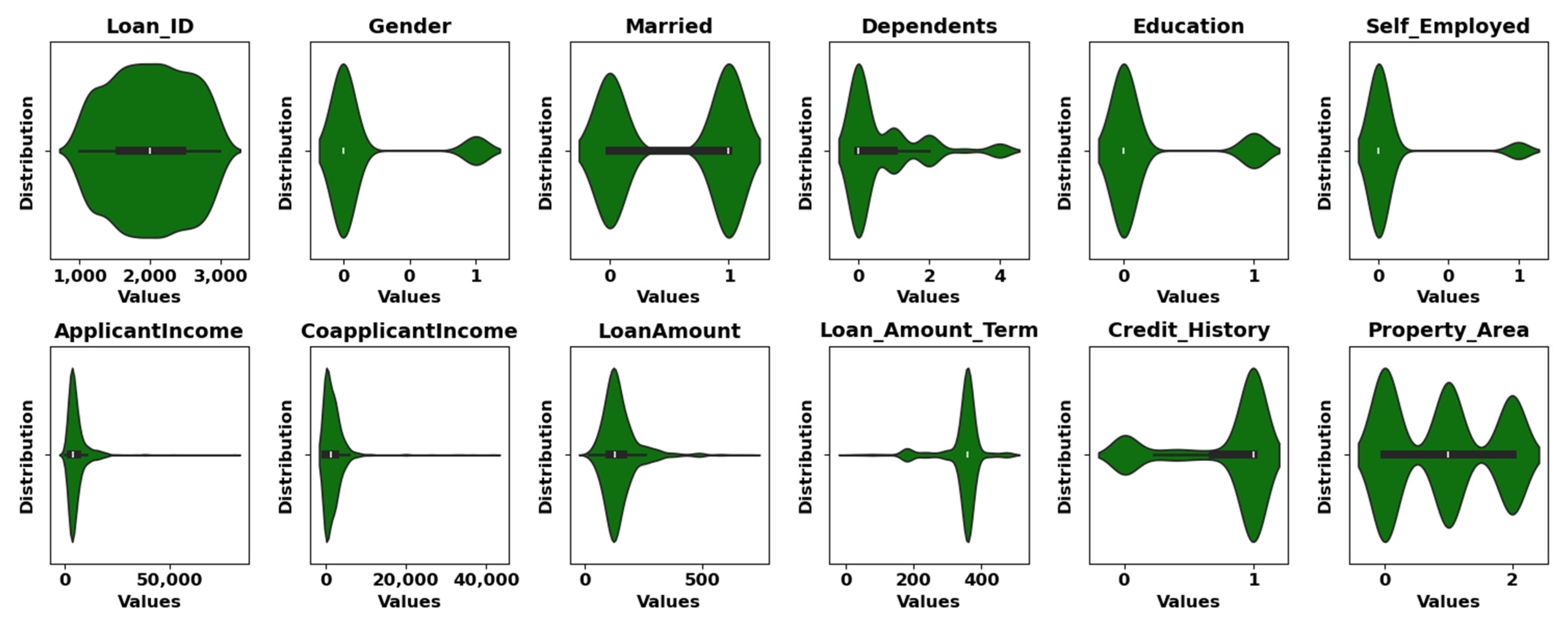 Electronics 14 01691 g003