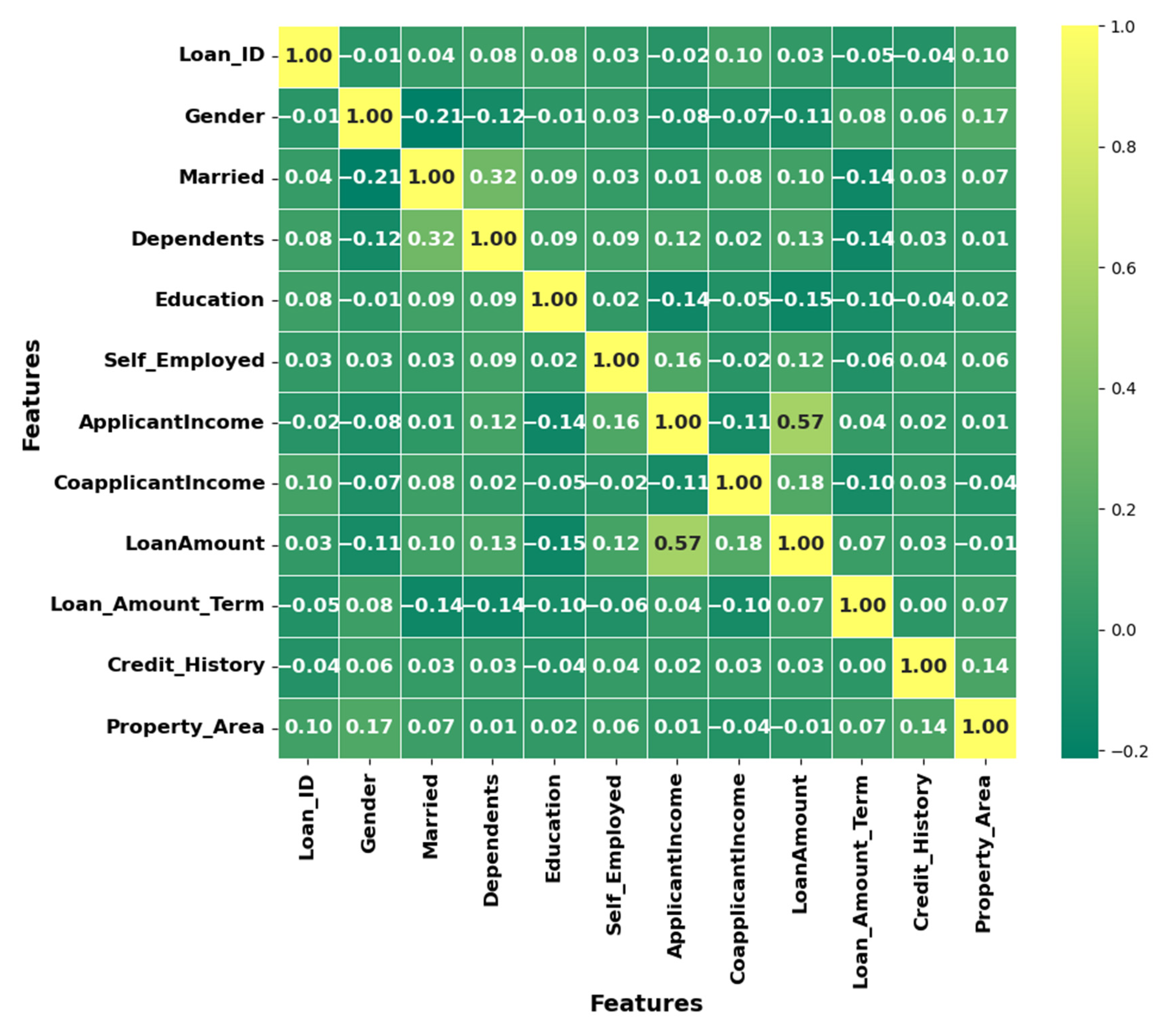 Electronics 14 01691 g005