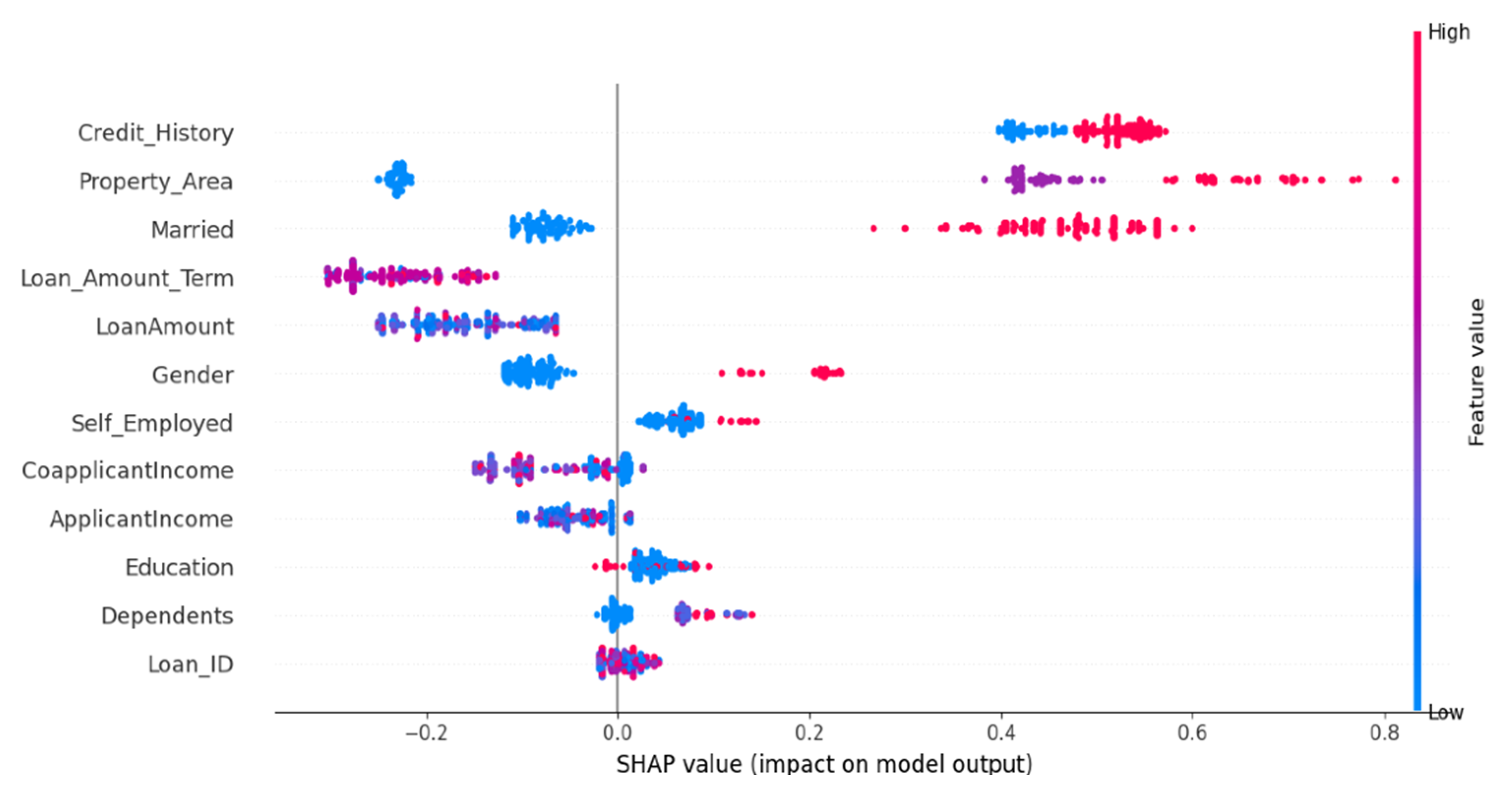 Electronics 14 01691 g007