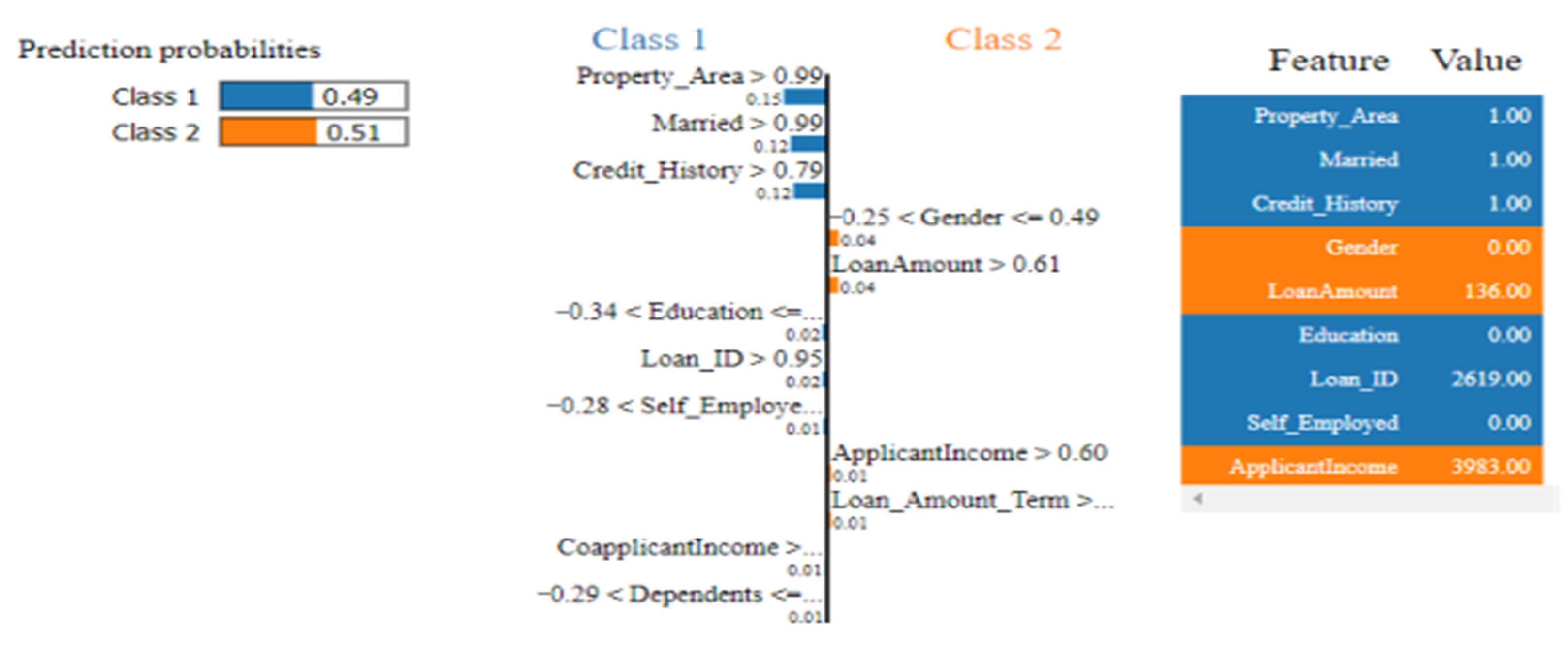 Electronics 14 01691 g008