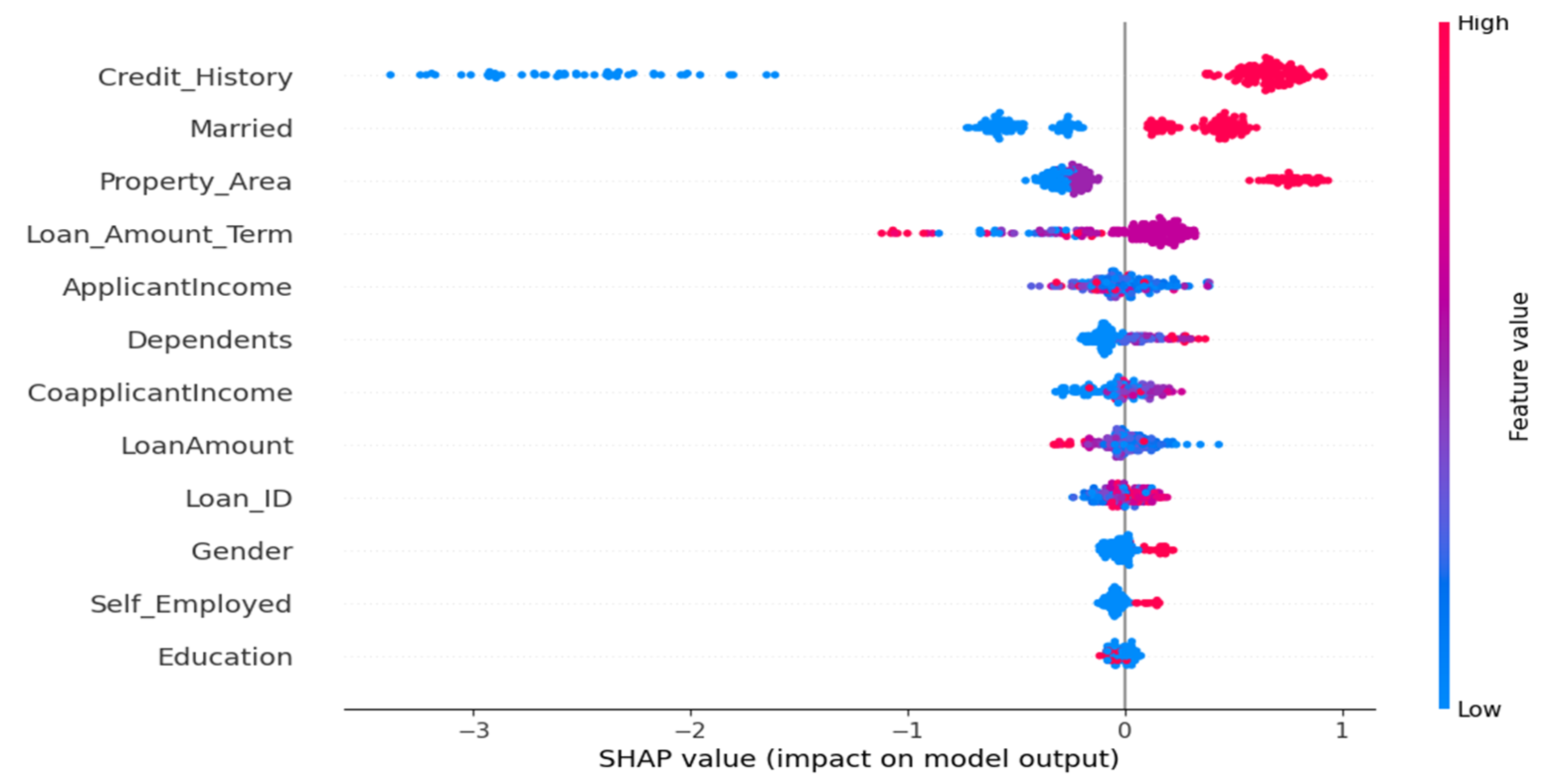 Electronics 14 01691 g010