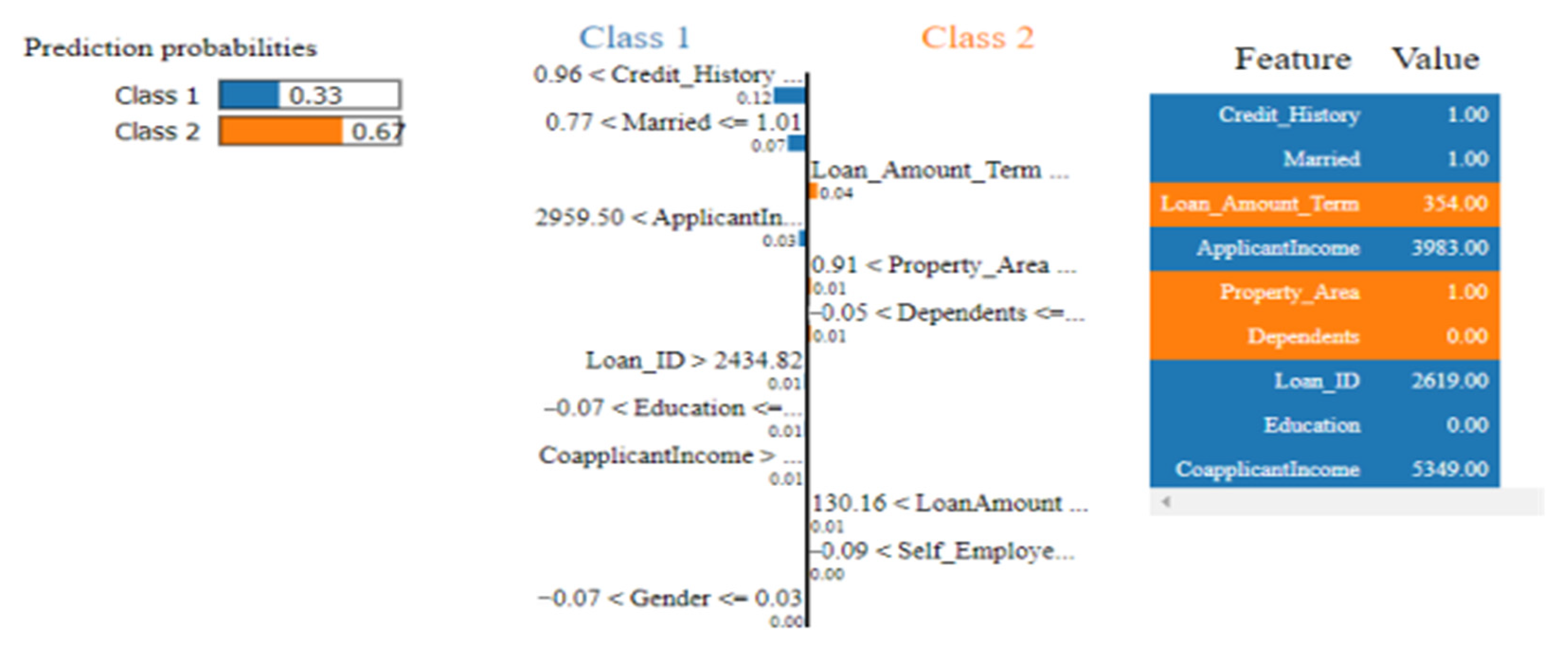 Electronics 14 01691 g011
