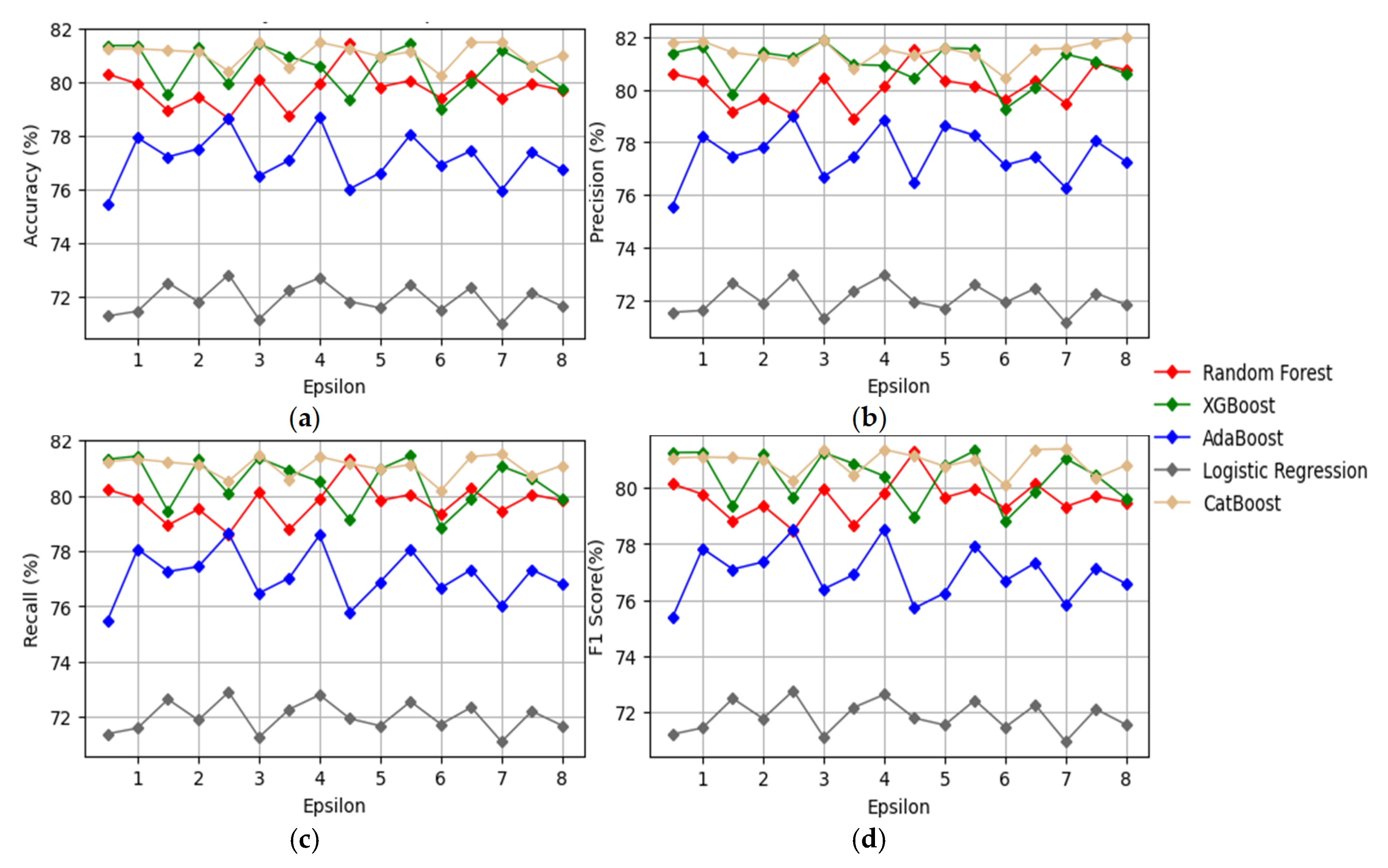 Electronics 14 01691 g012