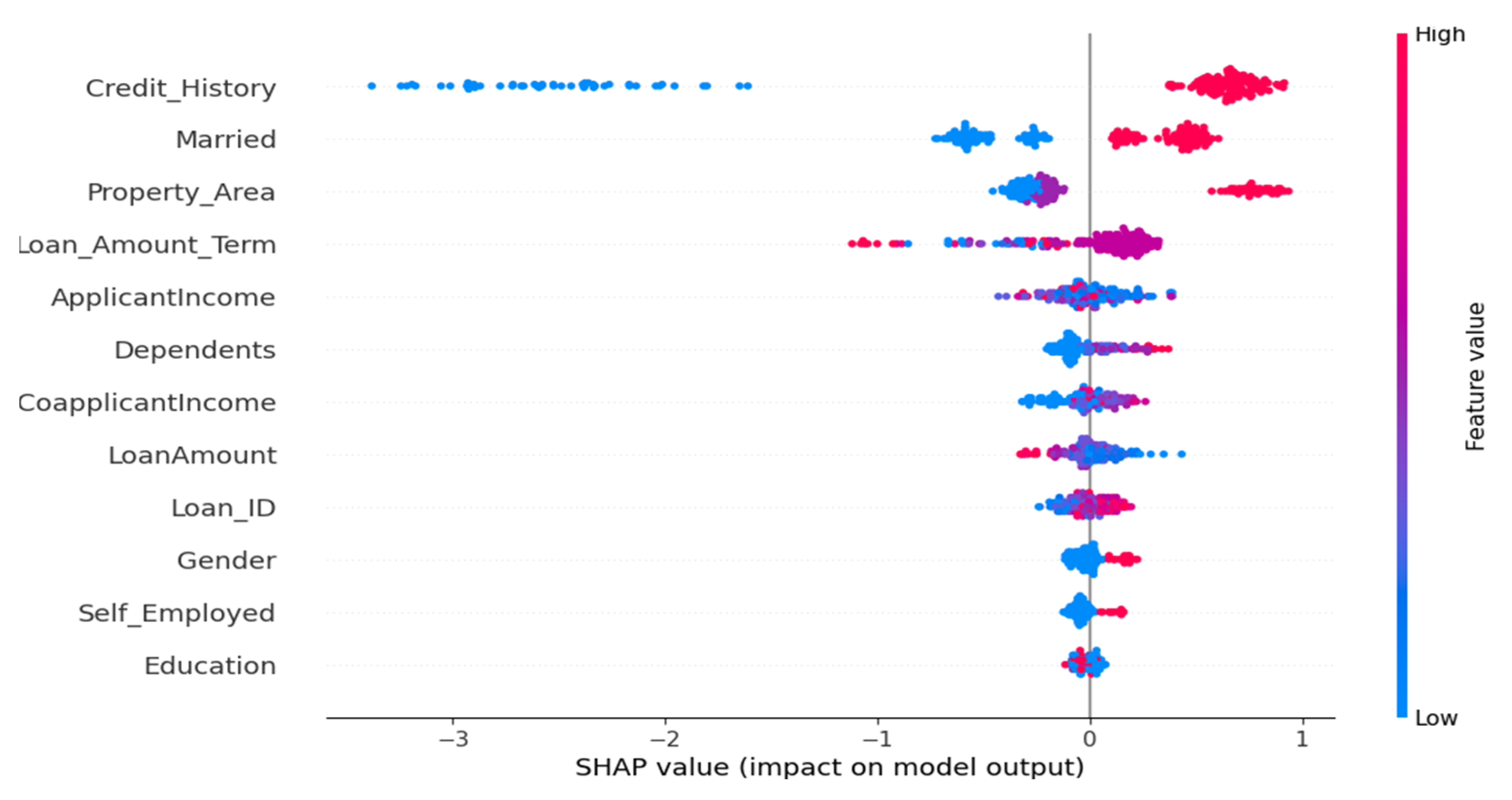 Electronics 14 01691 g013