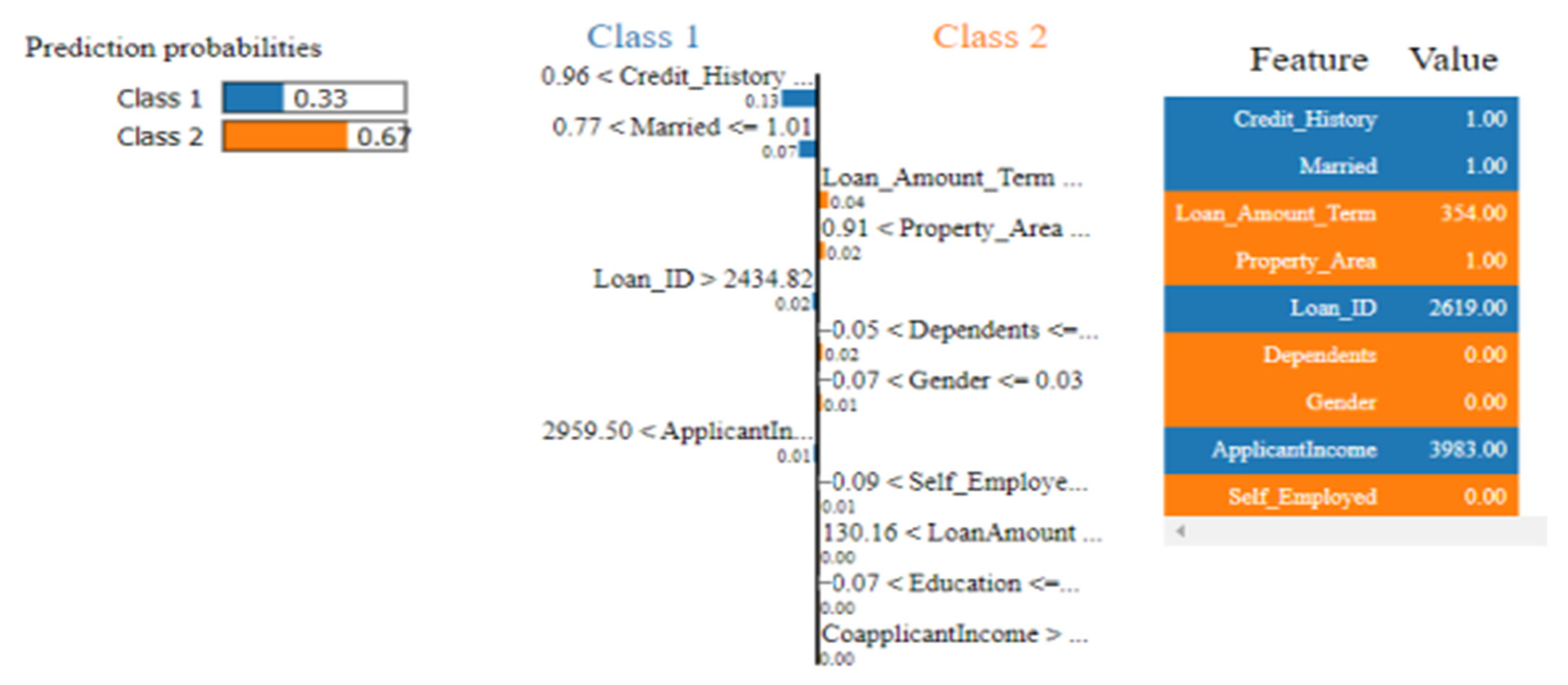 Electronics 14 01691 g014