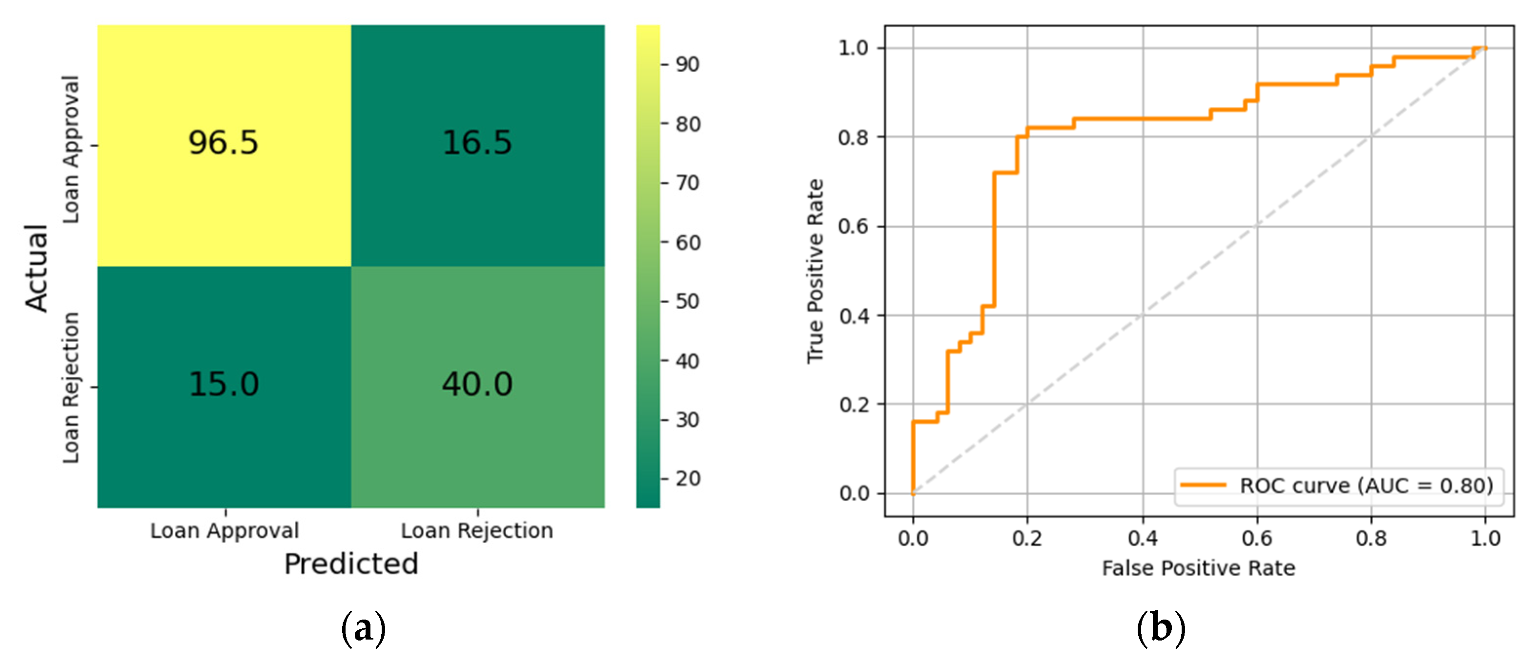Electronics 14 01691 g015