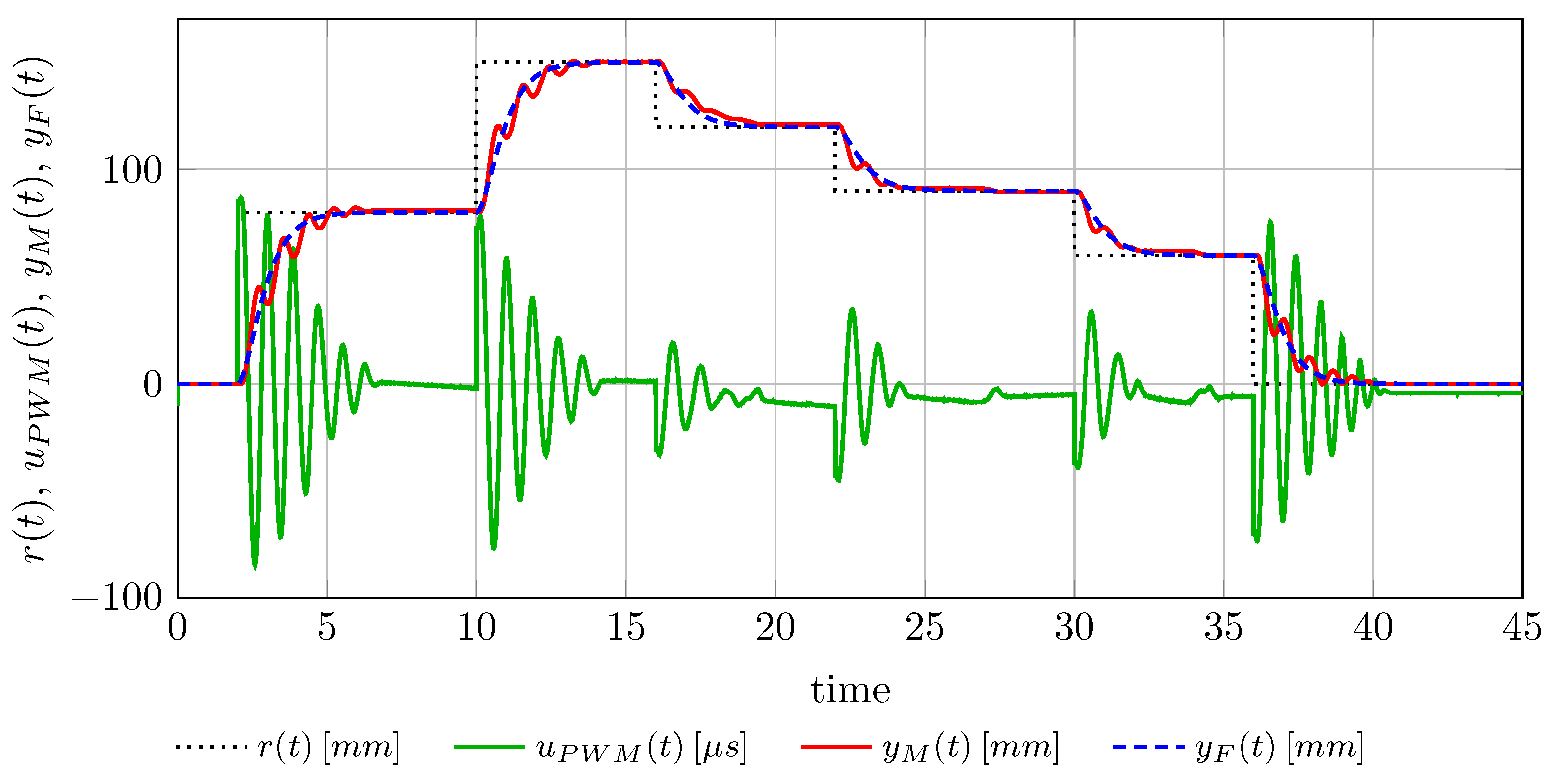 Electronics 14 01695 g015