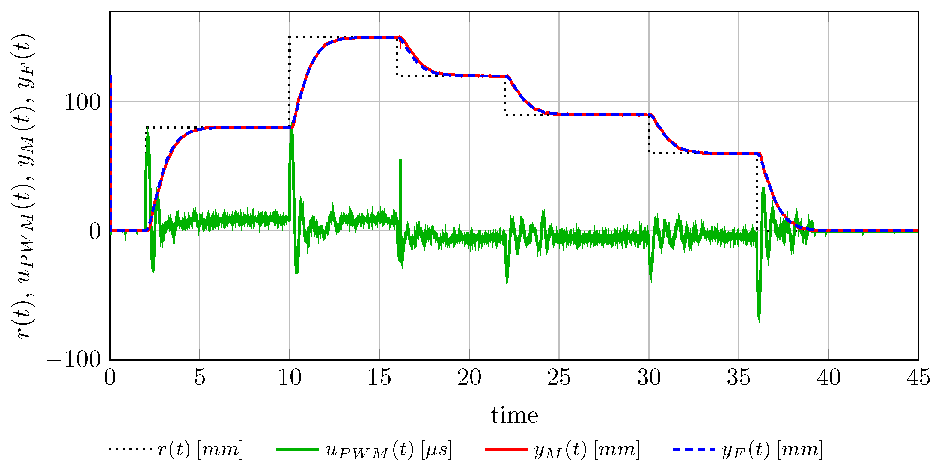 Electronics 14 01695 g016