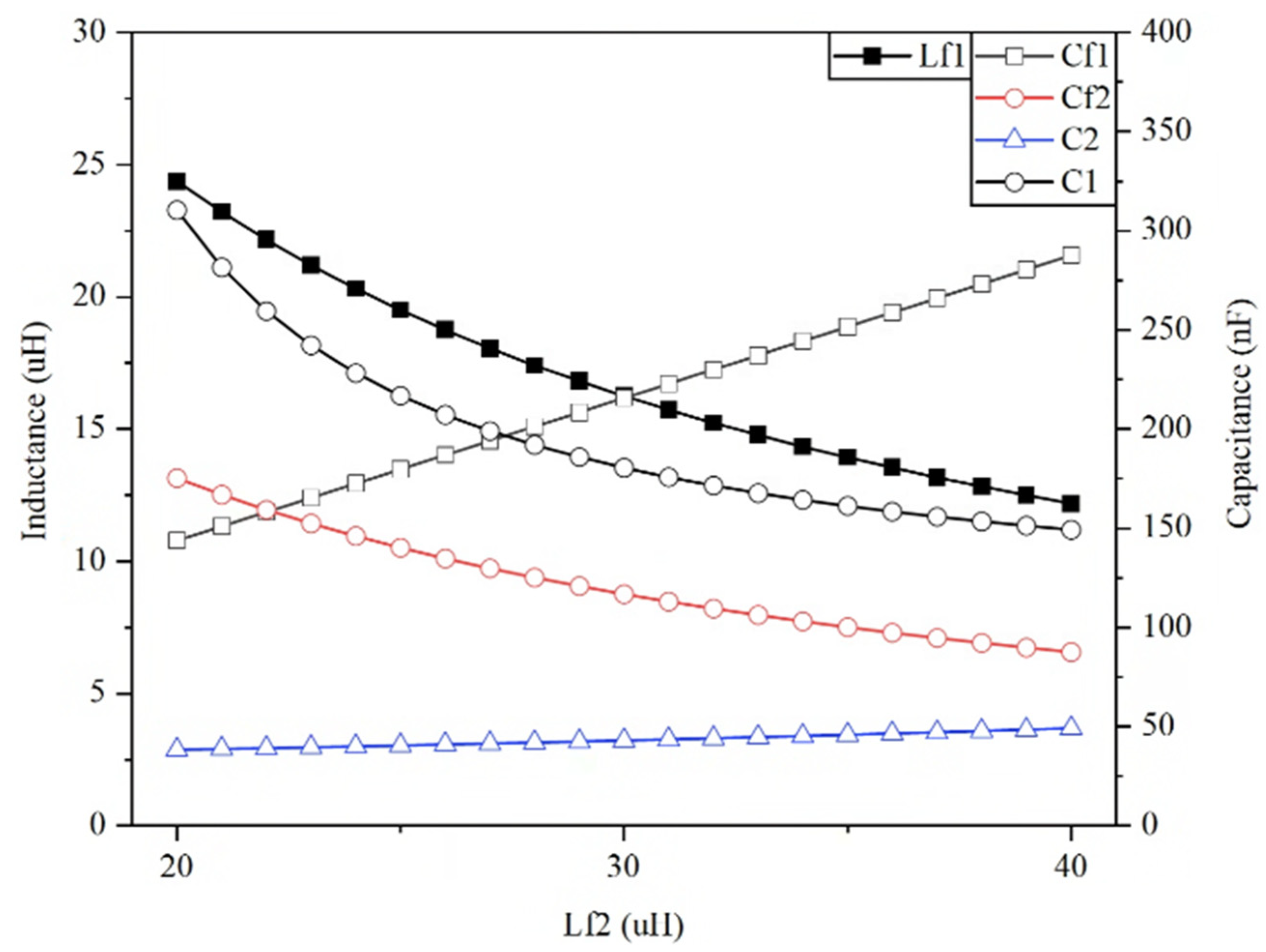 Electronics 14 01701 g007