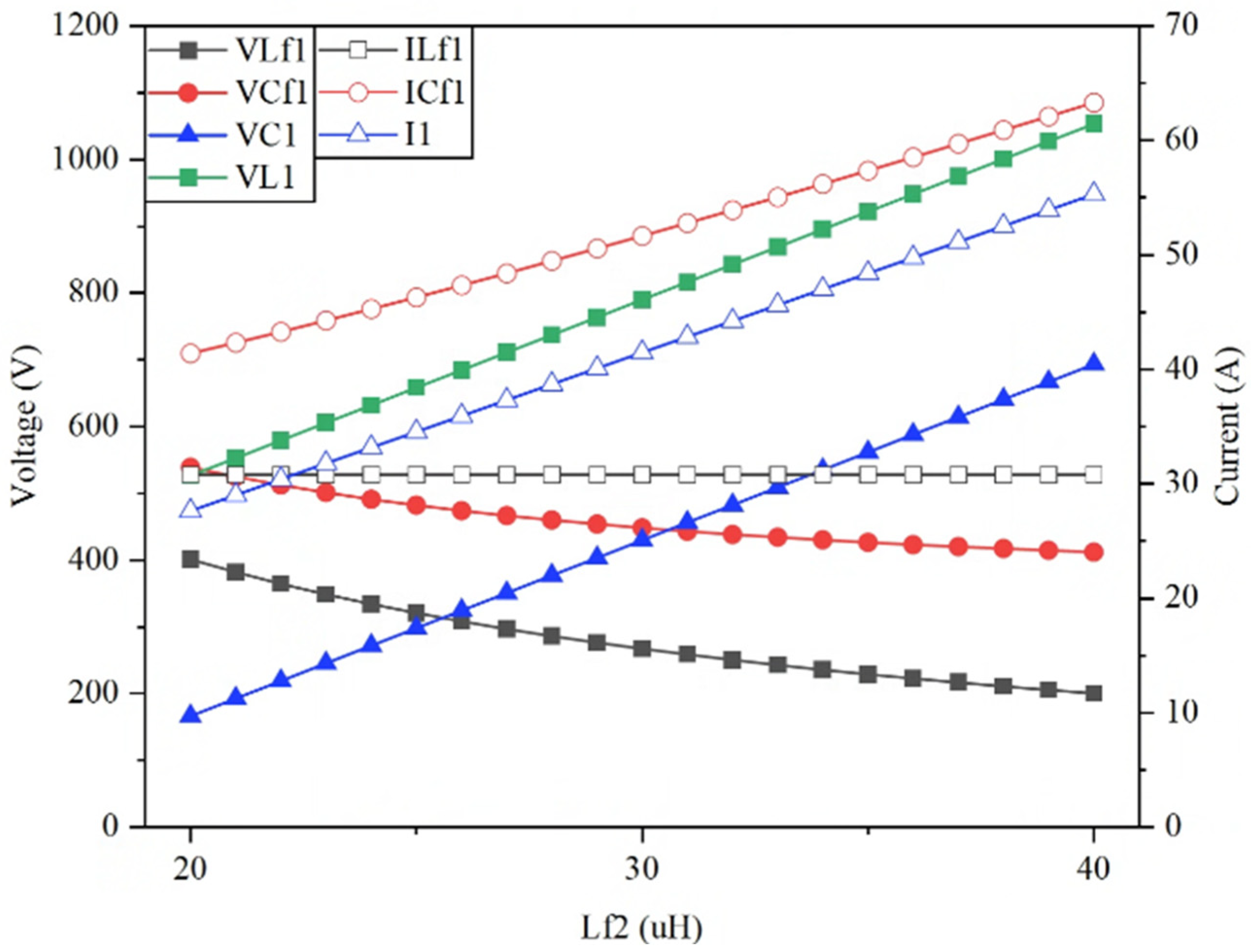 Electronics 14 01701 g009
