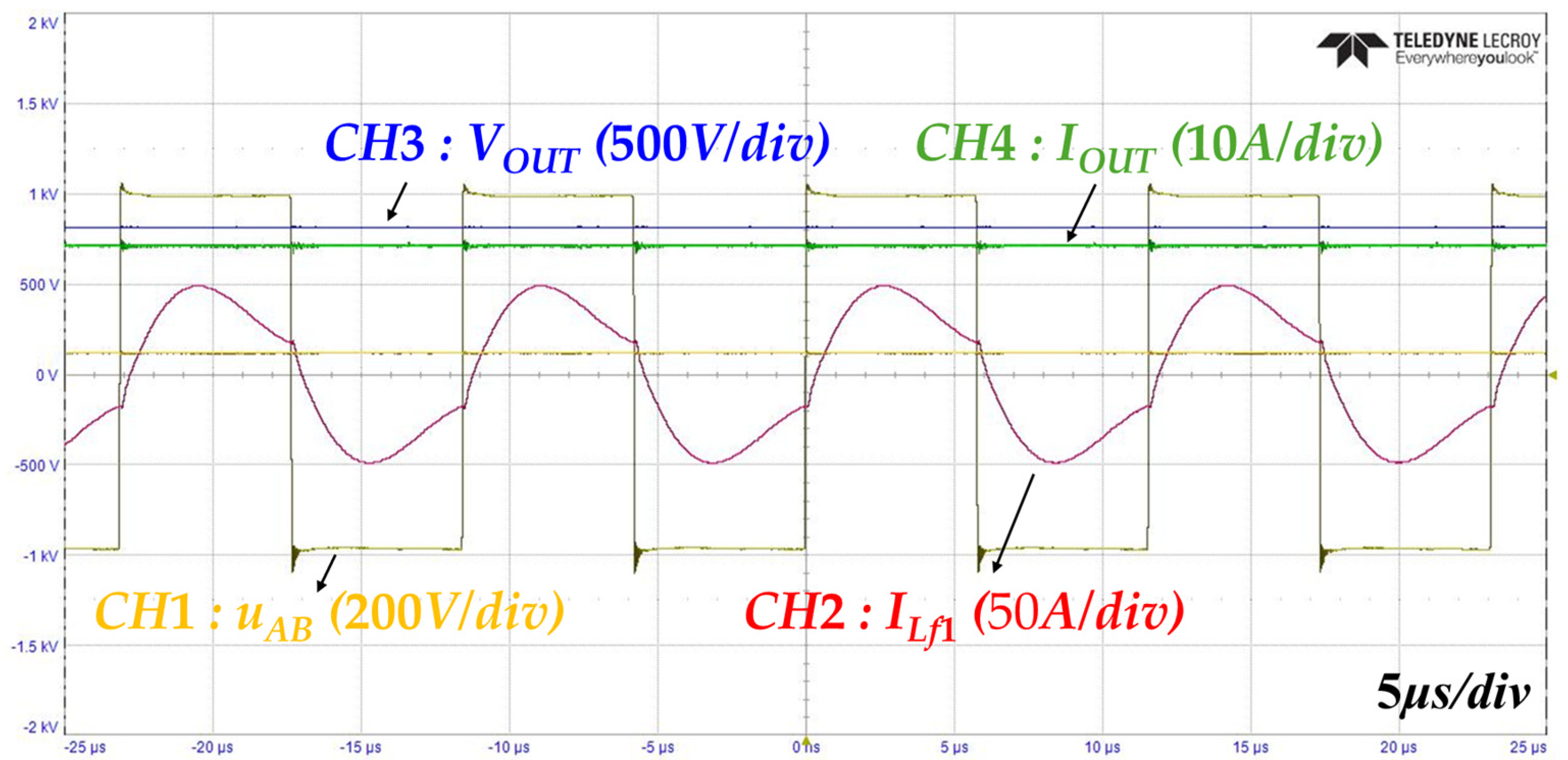 Electronics 14 01701 g016