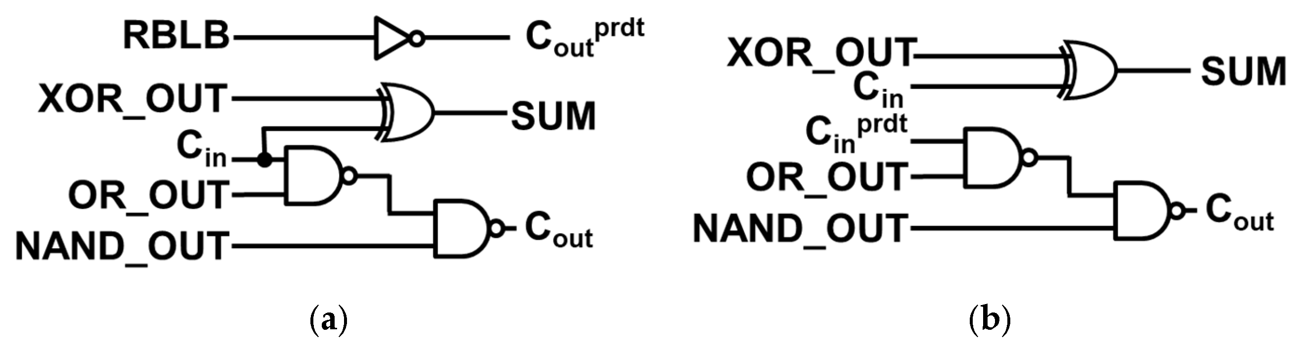 Electronics 14 01702 g008