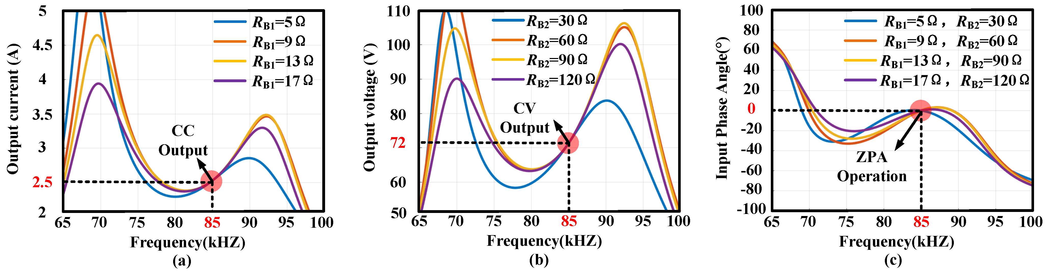 Electronics 14 01706 g007