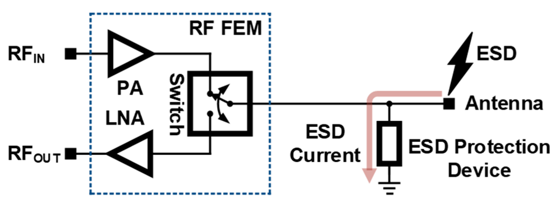 Electronics 14 01707 g001
