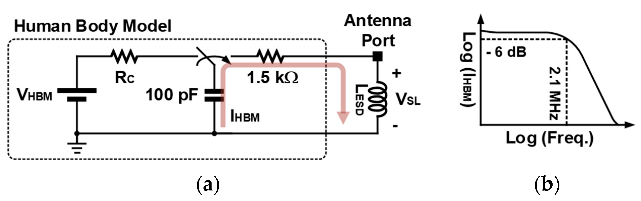 Electronics 14 01707 g002