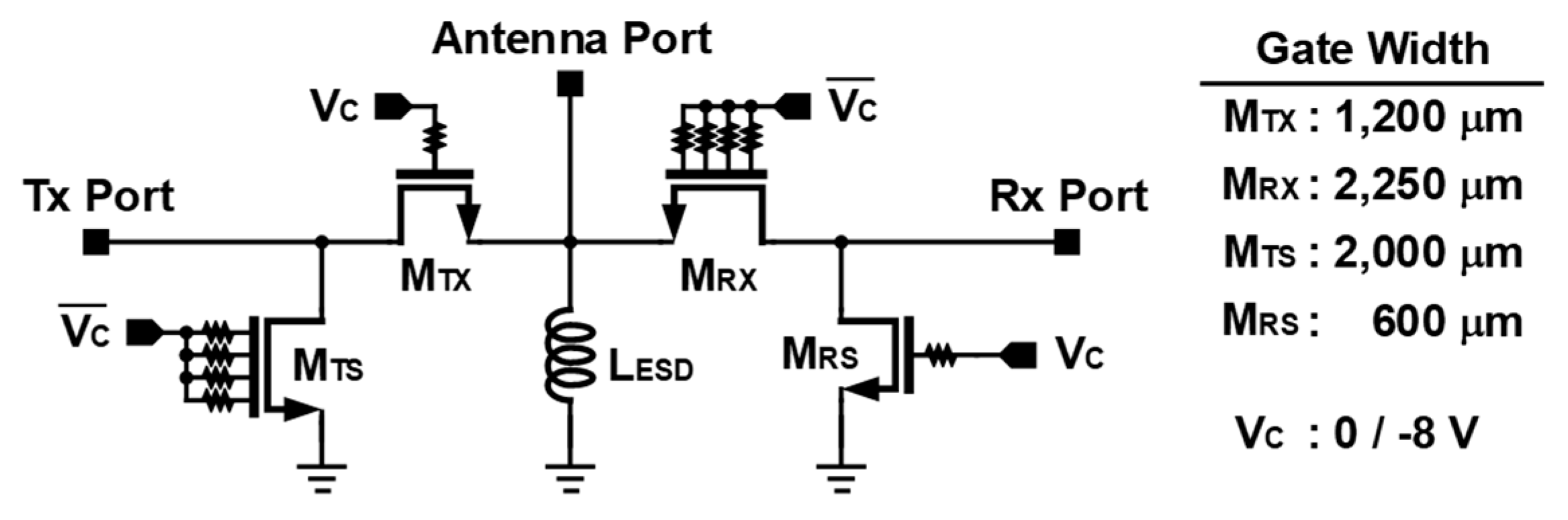 Electronics 14 01707 g003