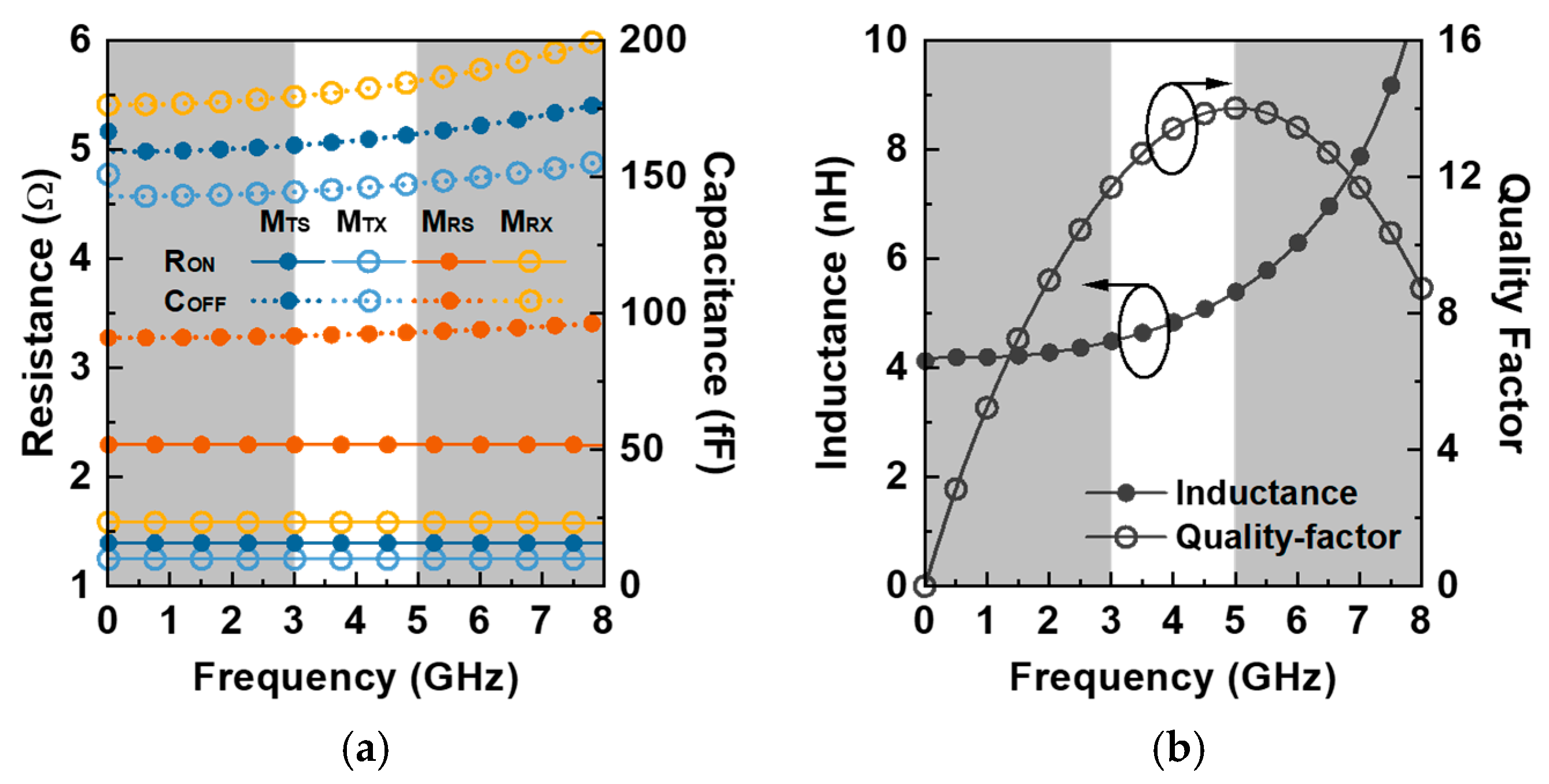 Electronics 14 01707 g005